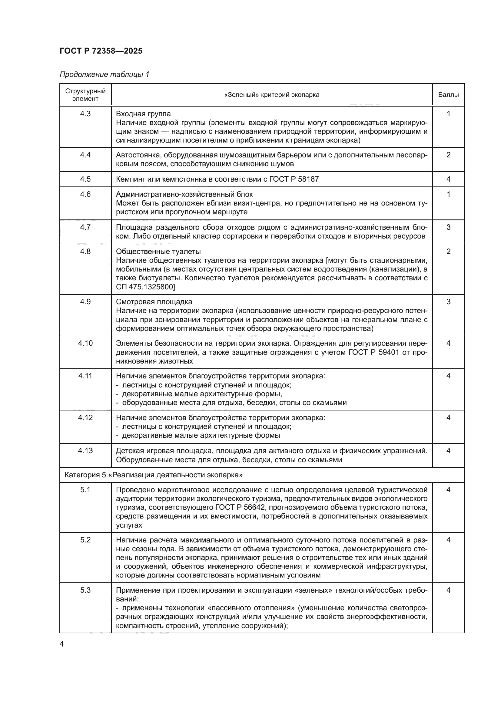 ГОСТ Р 72358-2025