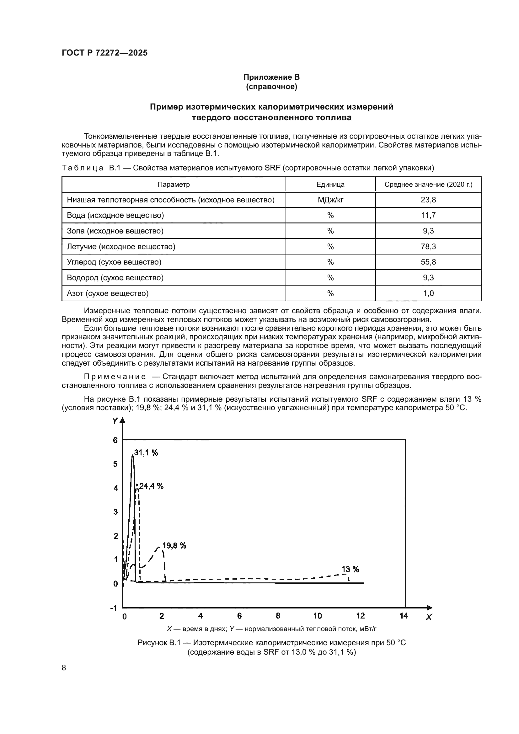 ГОСТ Р 72272-2025