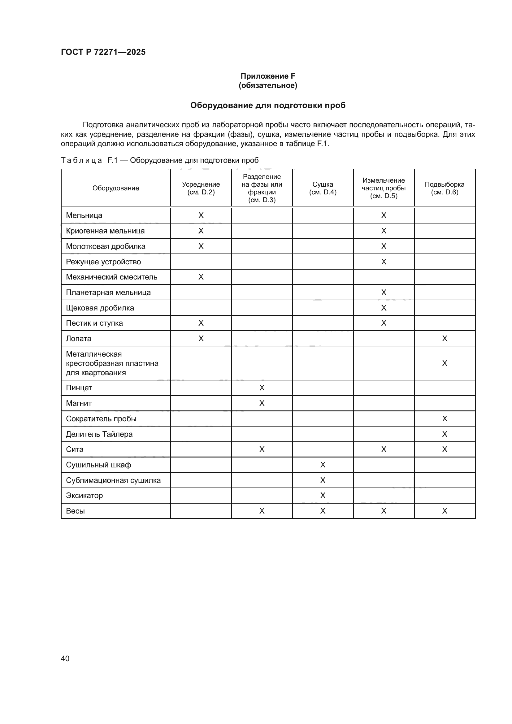 ГОСТ Р 72271-2025