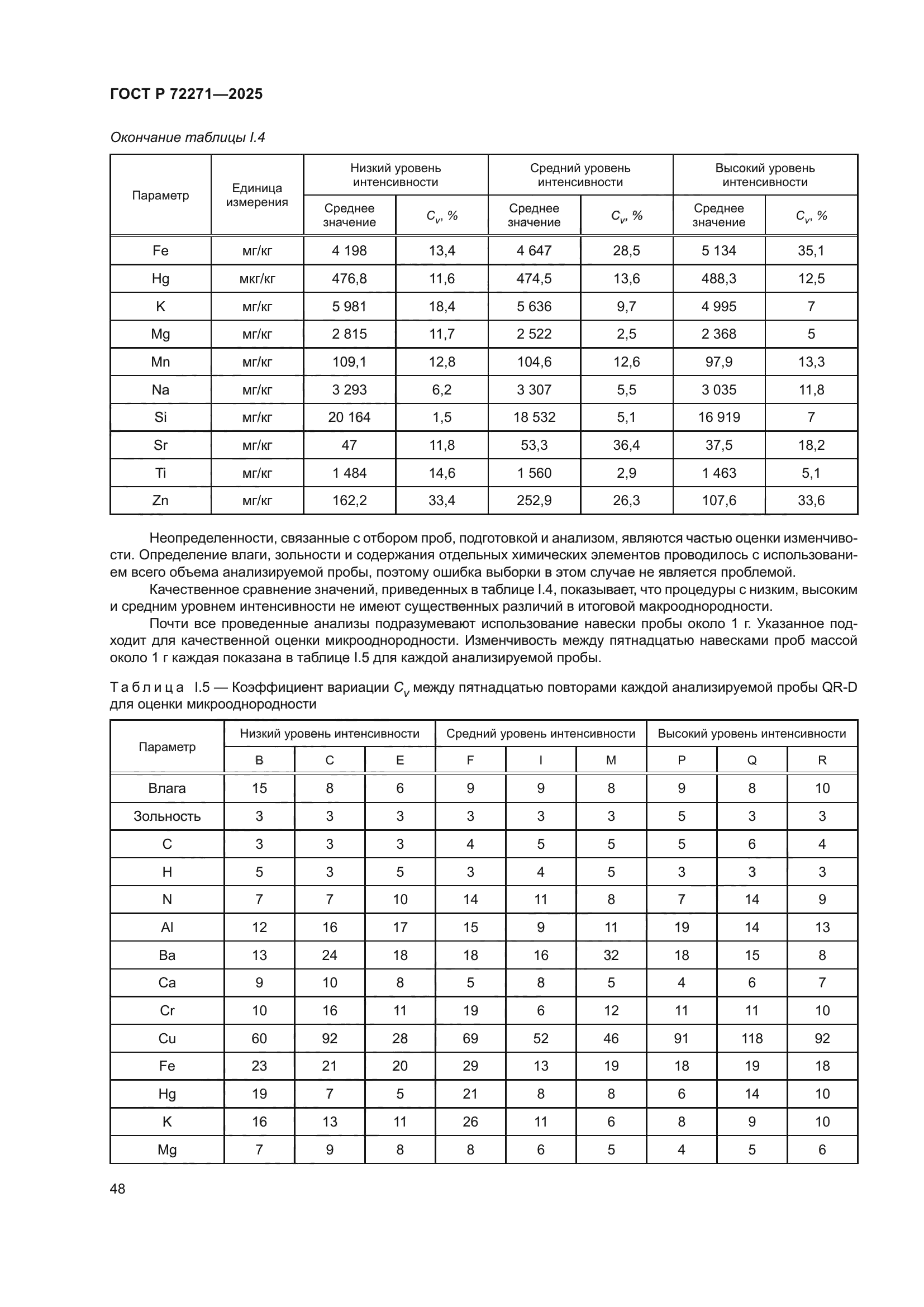 ГОСТ Р 72271-2025