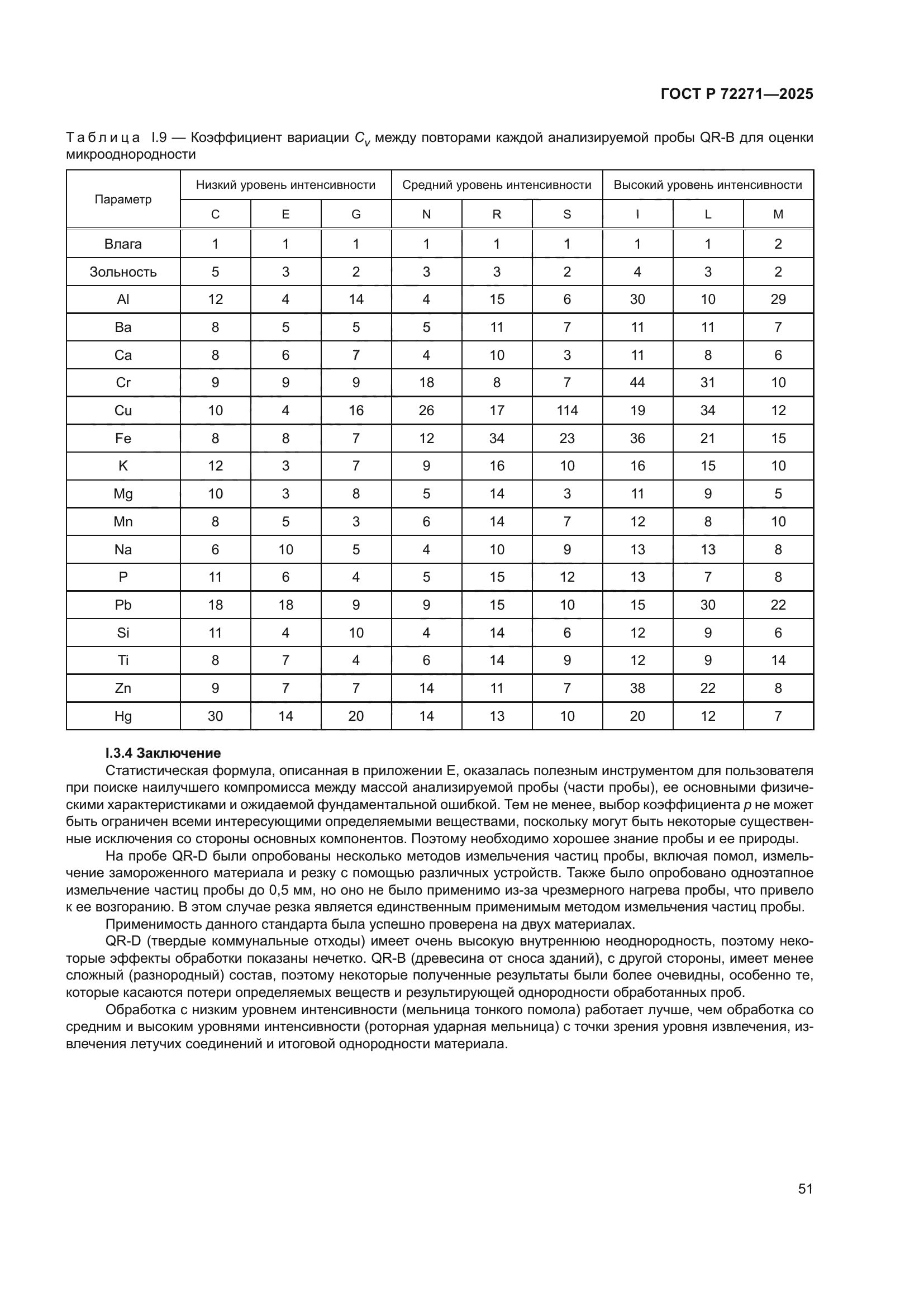 ГОСТ Р 72271-2025