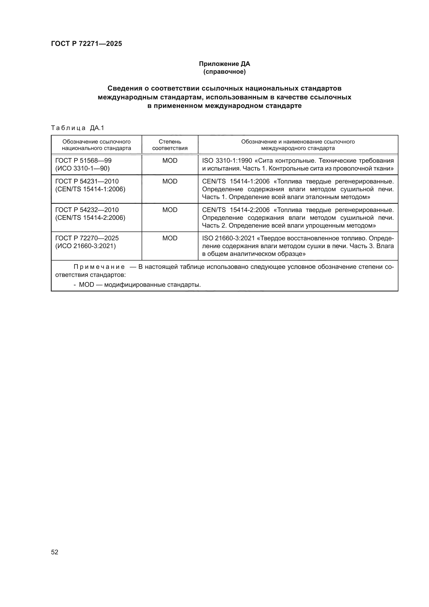 ГОСТ Р 72271-2025