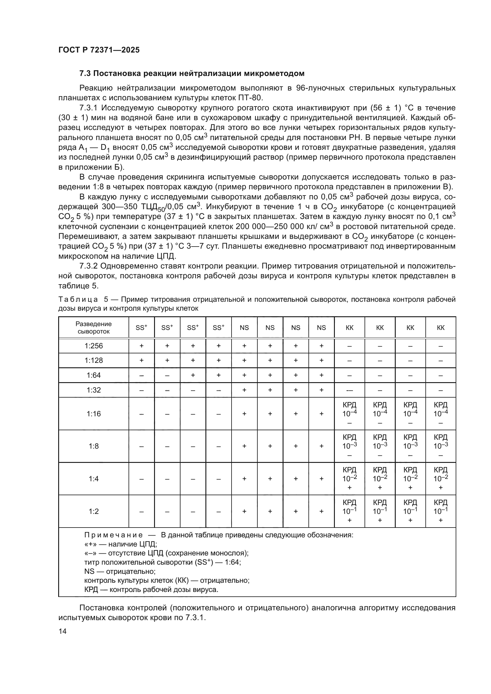 ГОСТ Р 72371-2025