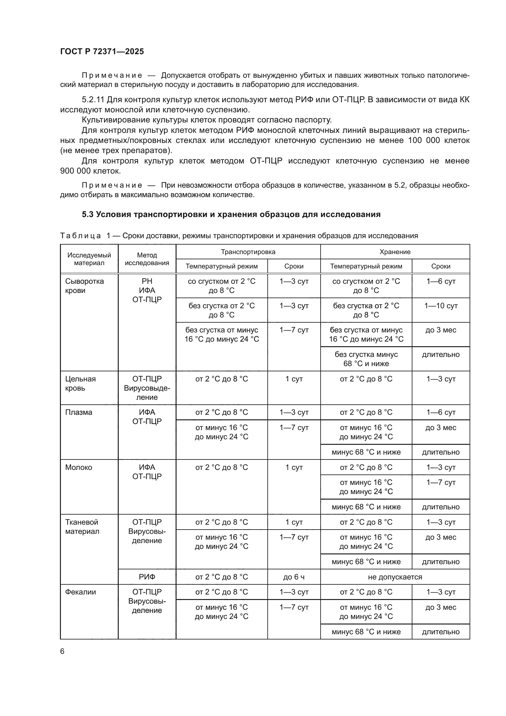ГОСТ Р 72371-2025