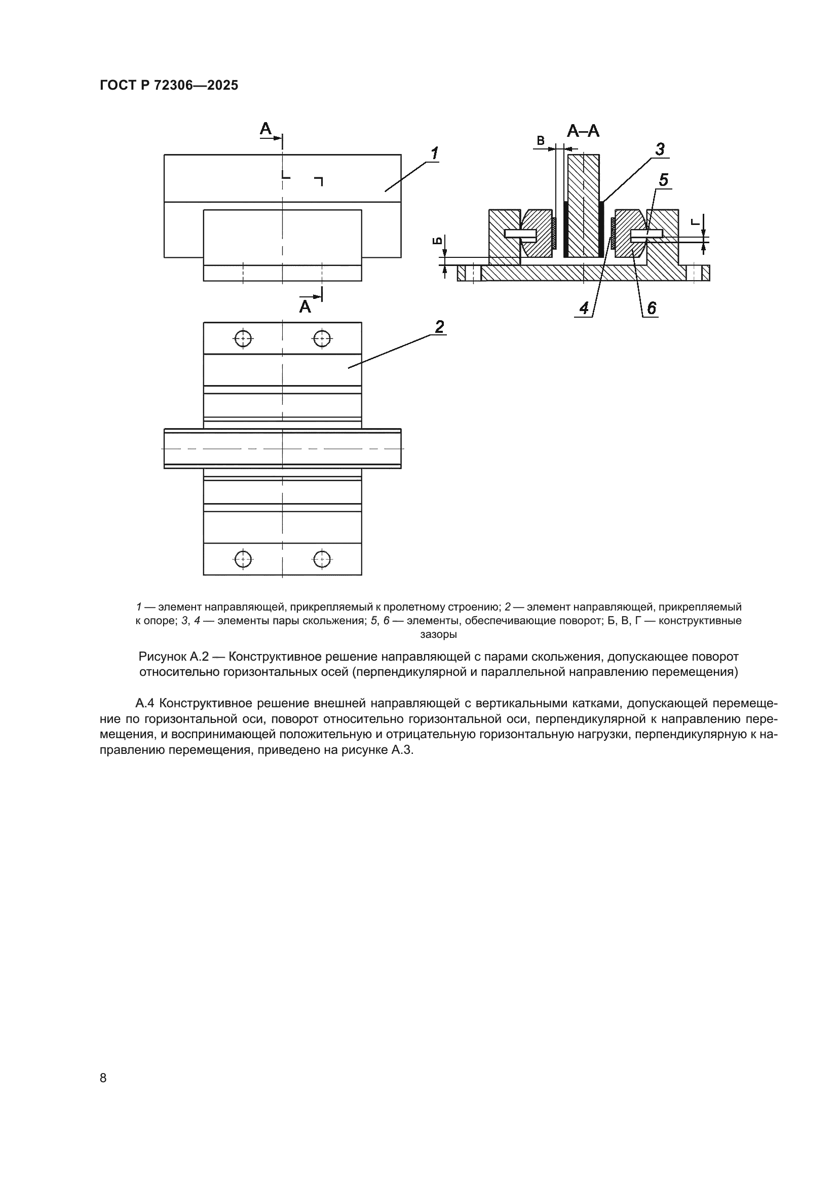 ГОСТ Р 72306-2025