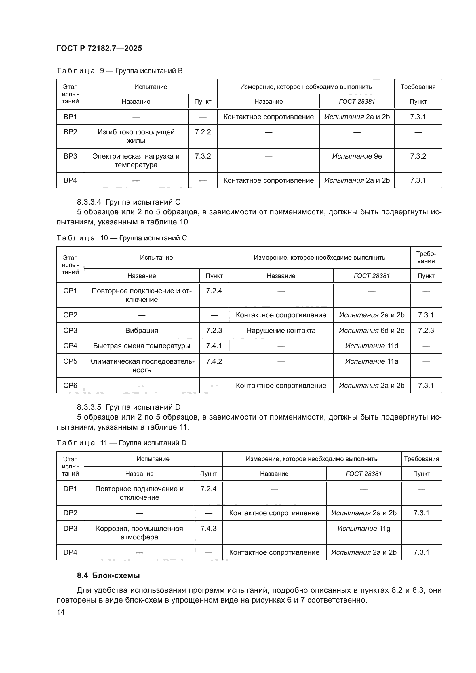 ГОСТ Р 72182.7-2025