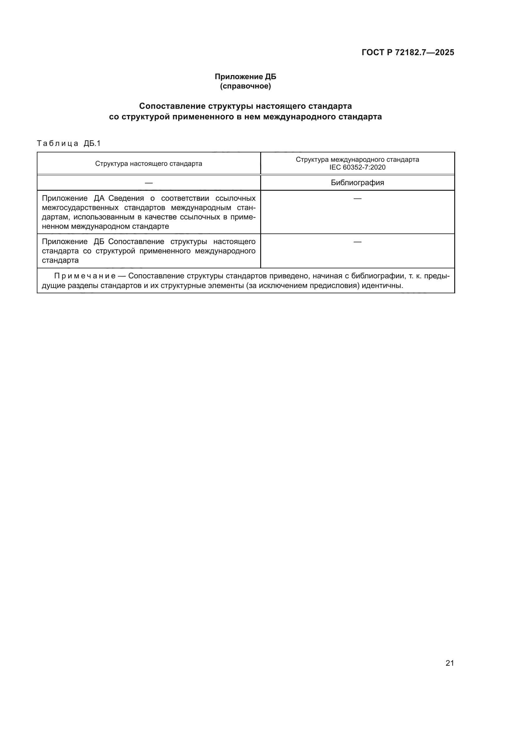 ГОСТ Р 72182.7-2025