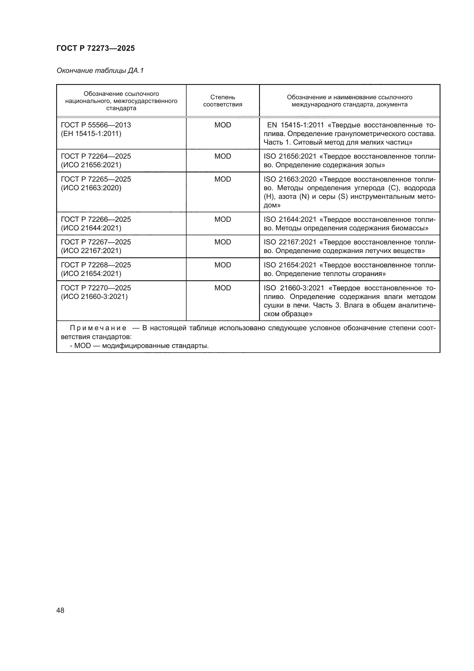 ГОСТ Р 72273-2025