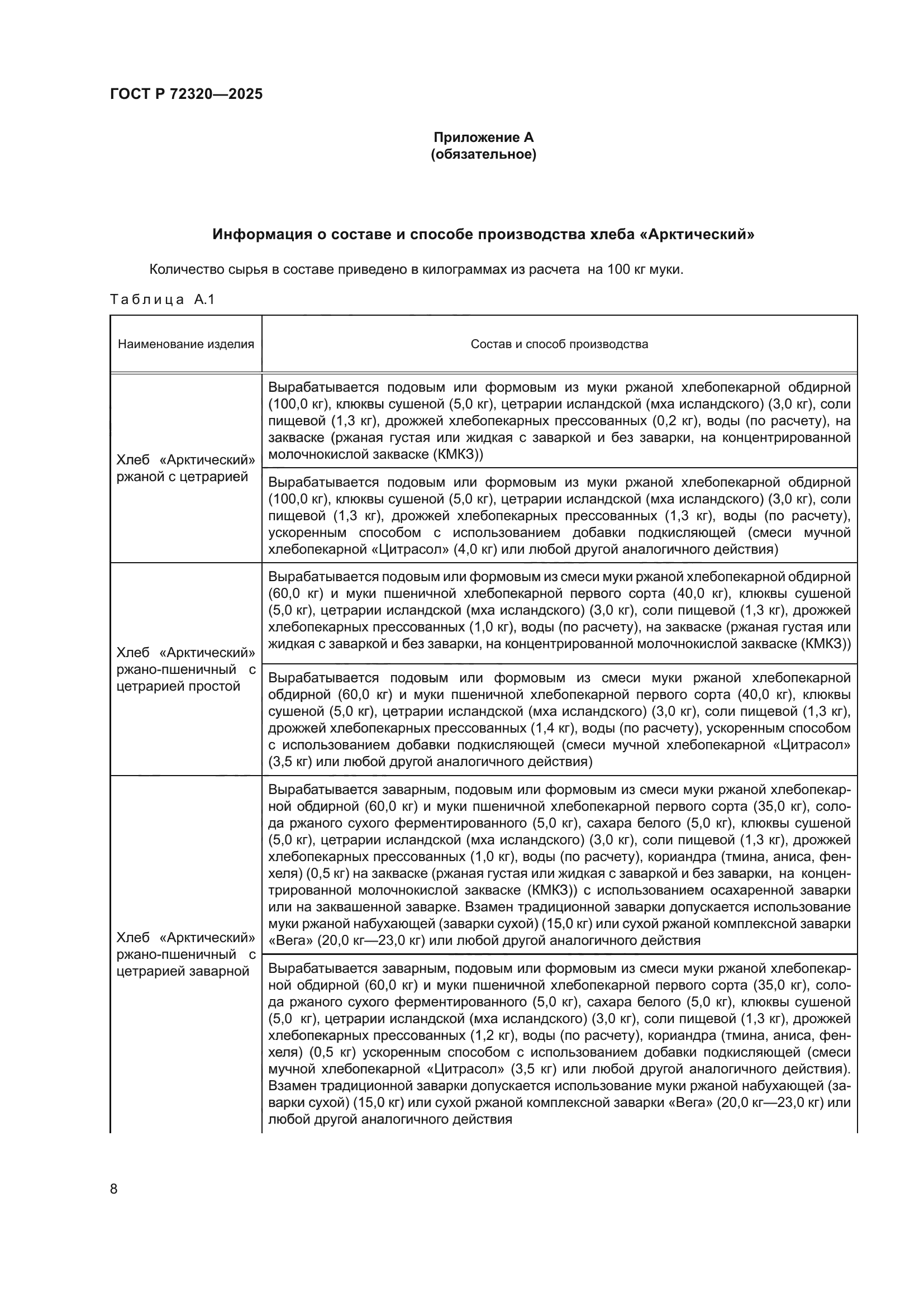 ГОСТ Р 72320-2025