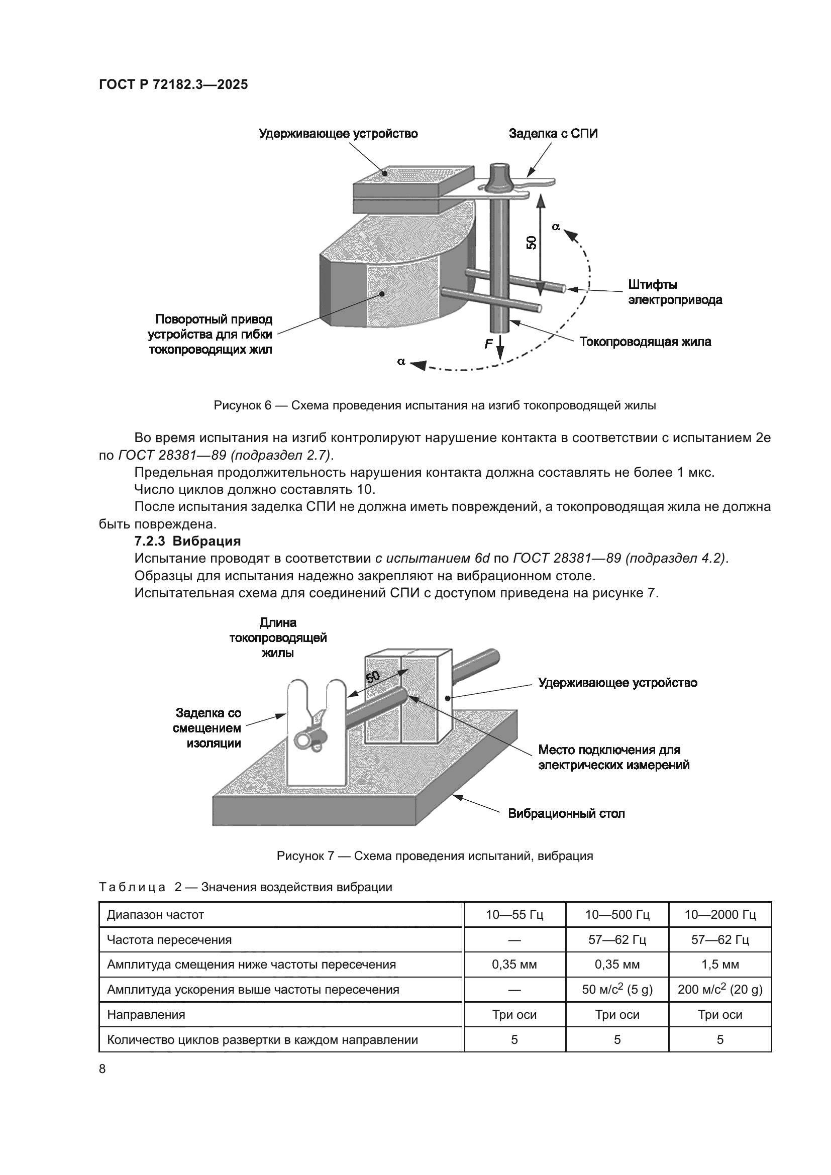 ГОСТ Р 72182.3-2025