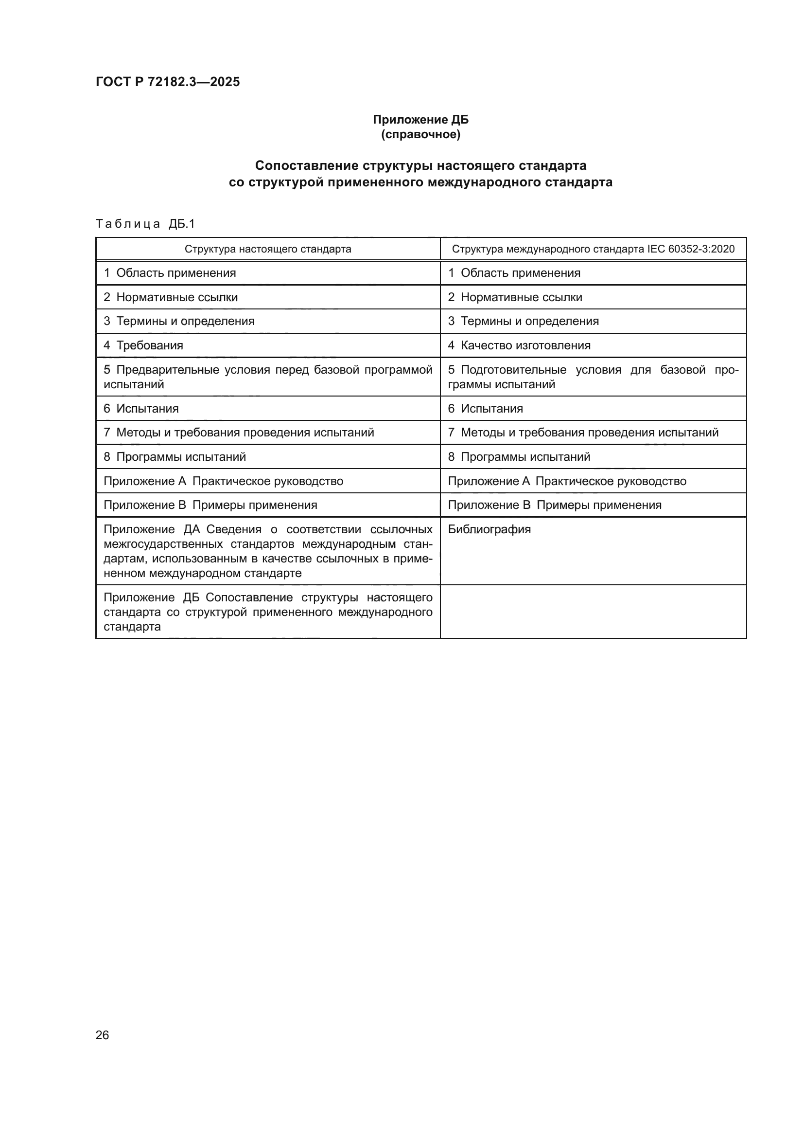 ГОСТ Р 72182.3-2025