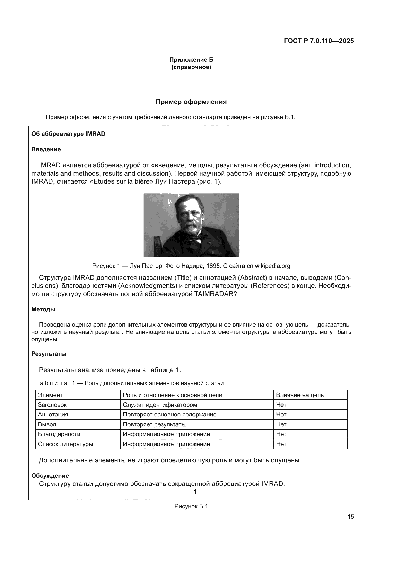 ГОСТ Р 7.0.110-2025