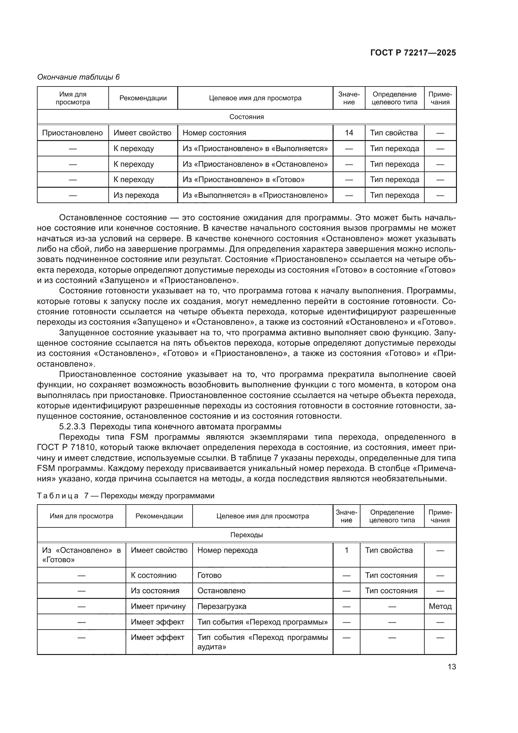 ГОСТ Р 72217-2025