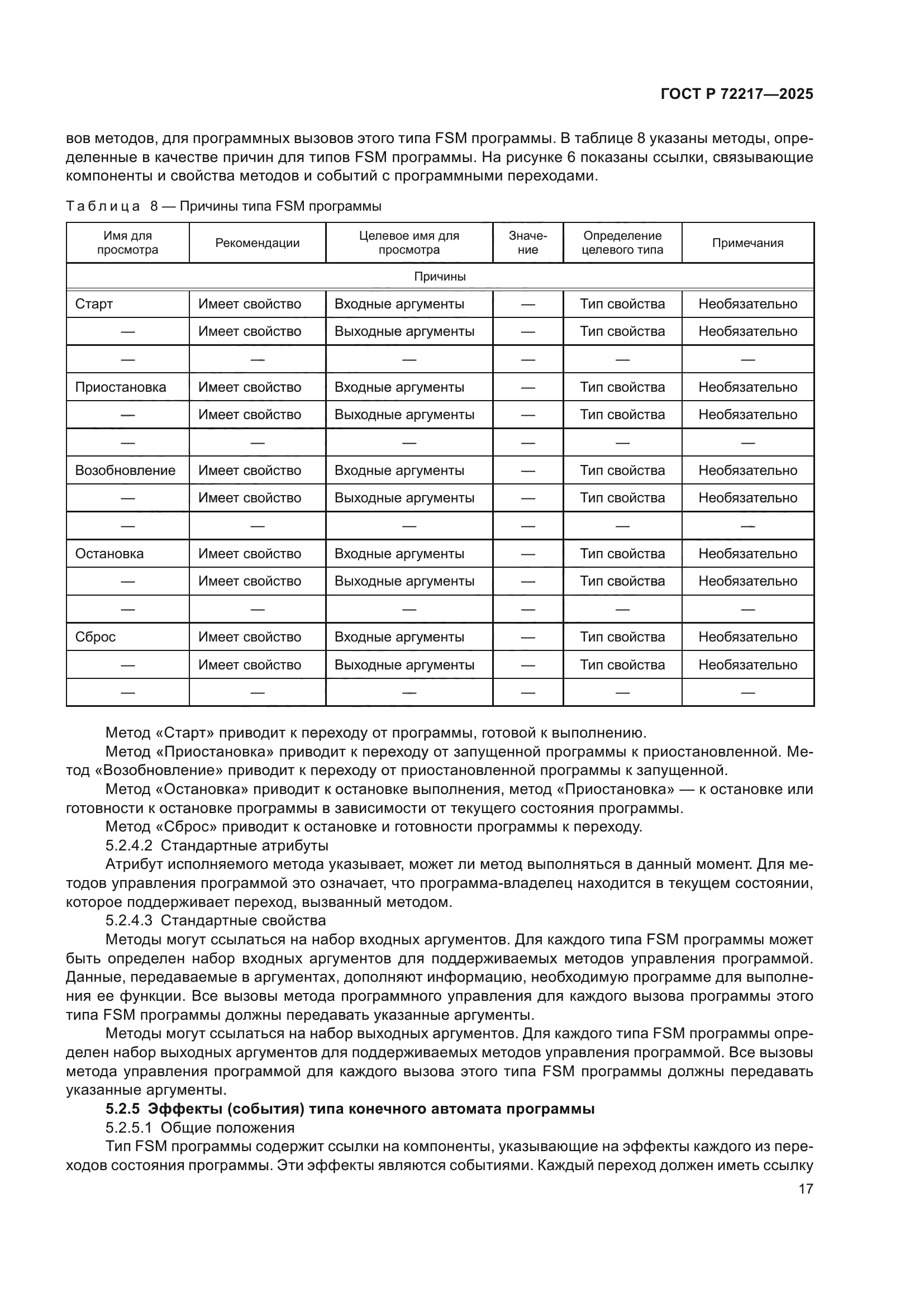 ГОСТ Р 72217-2025