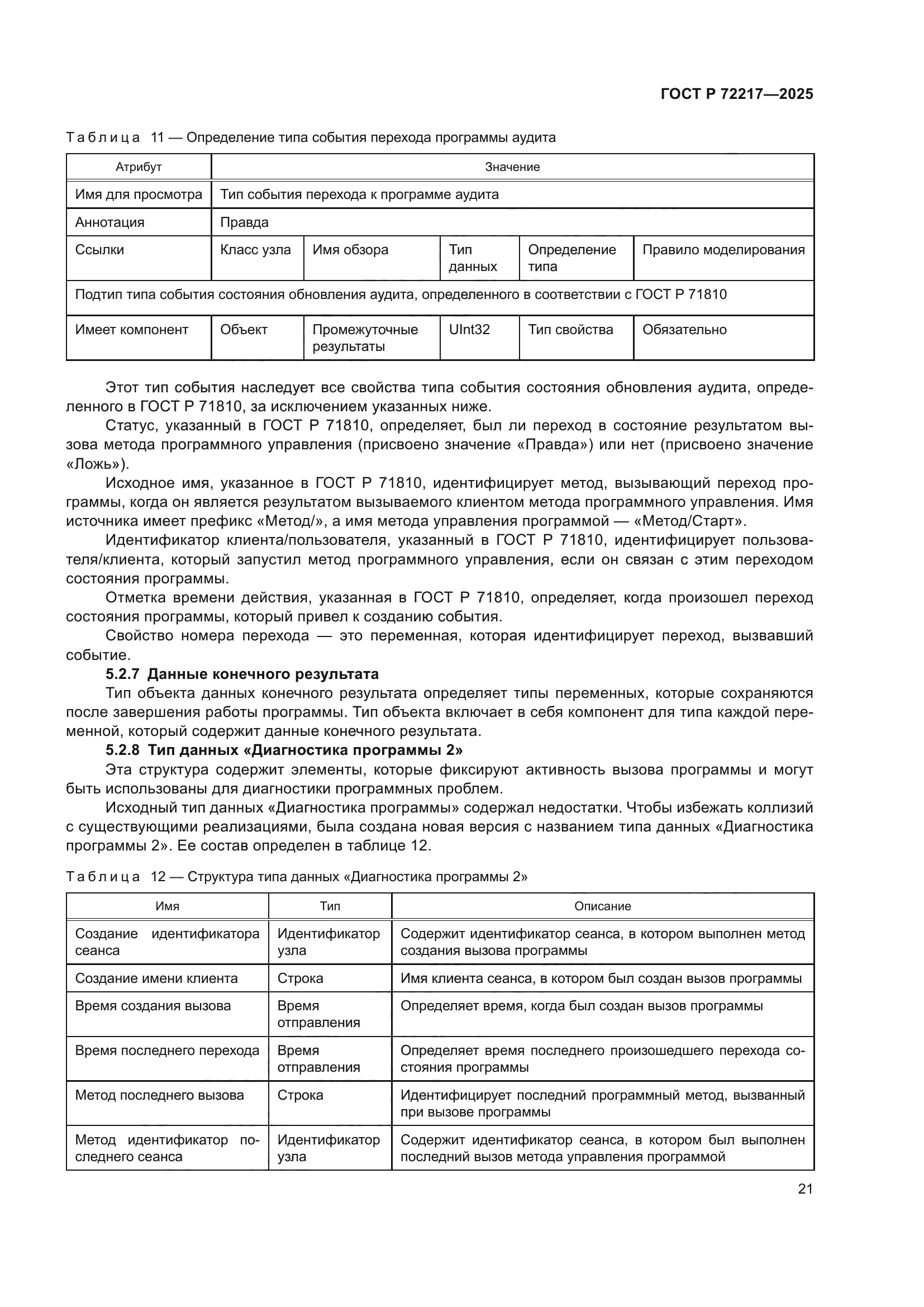 ГОСТ Р 72217-2025