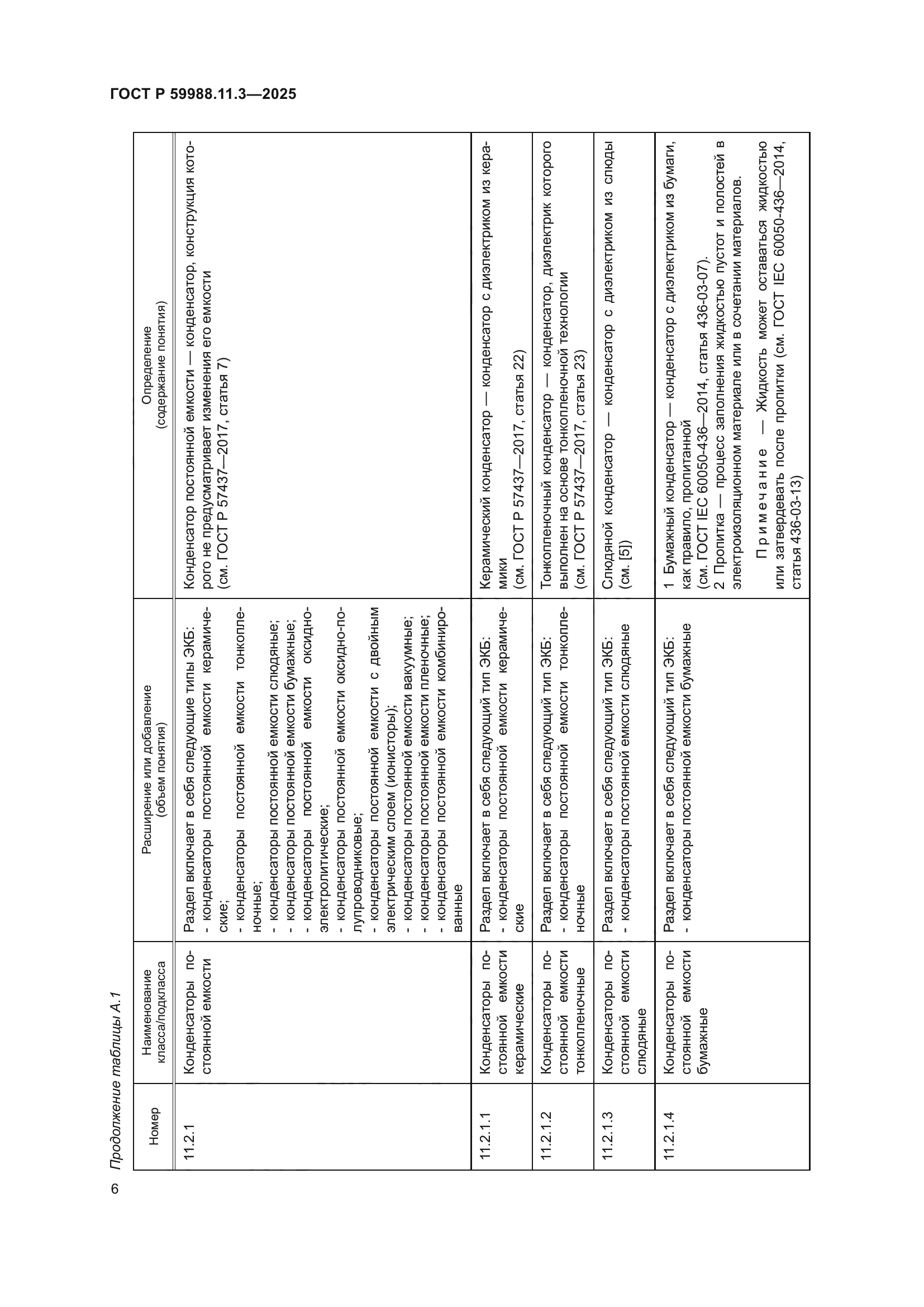 ГОСТ Р 59988.11.3-2025