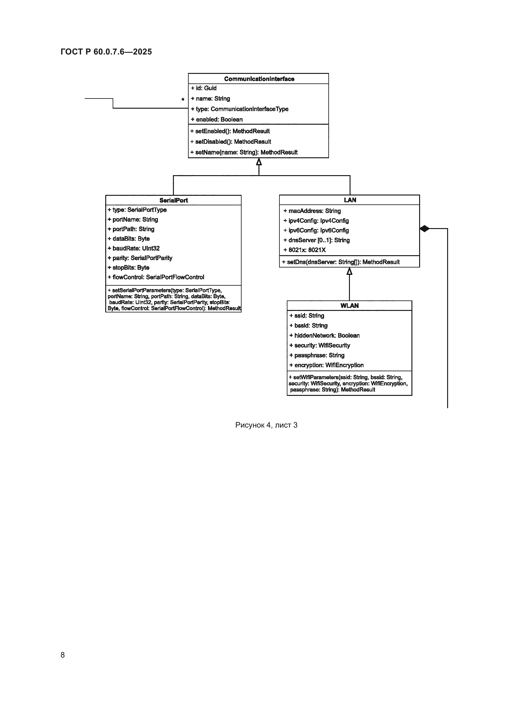 ГОСТ Р 60.0.7.6-2025