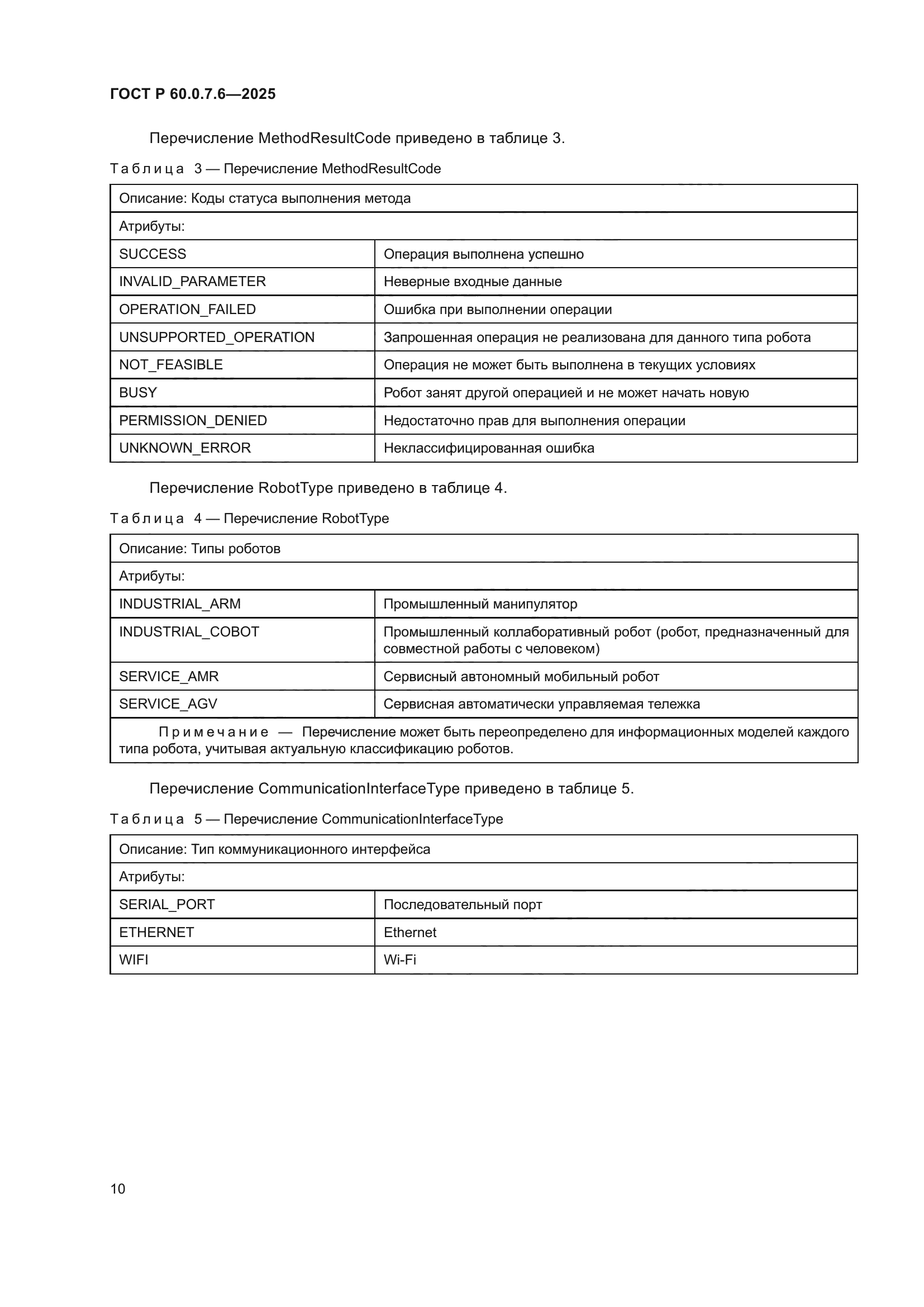 ГОСТ Р 60.0.7.6-2025