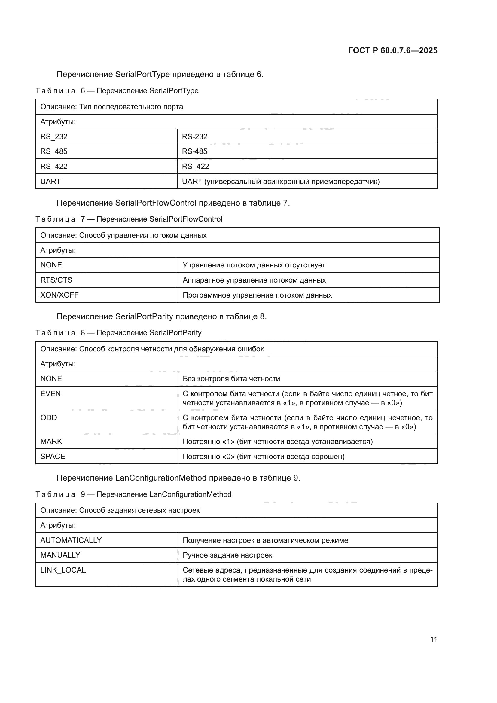 ГОСТ Р 60.0.7.6-2025