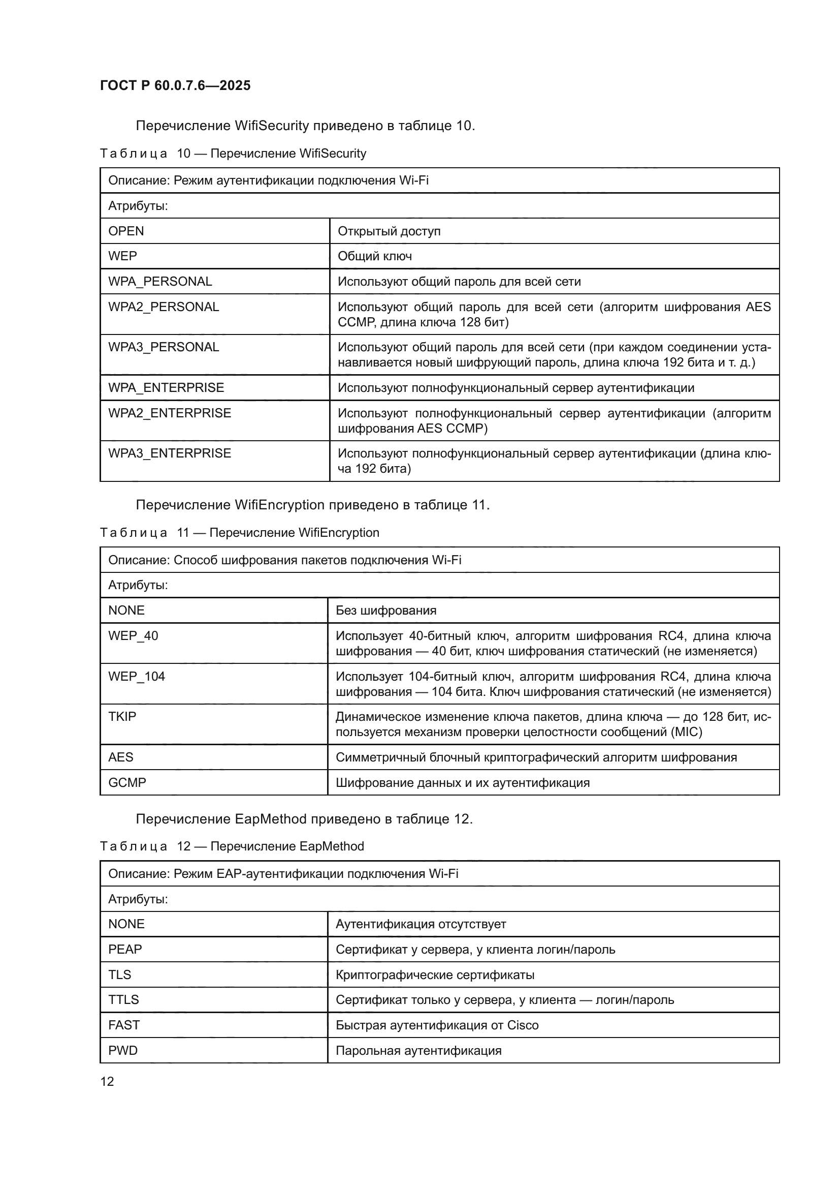 ГОСТ Р 60.0.7.6-2025