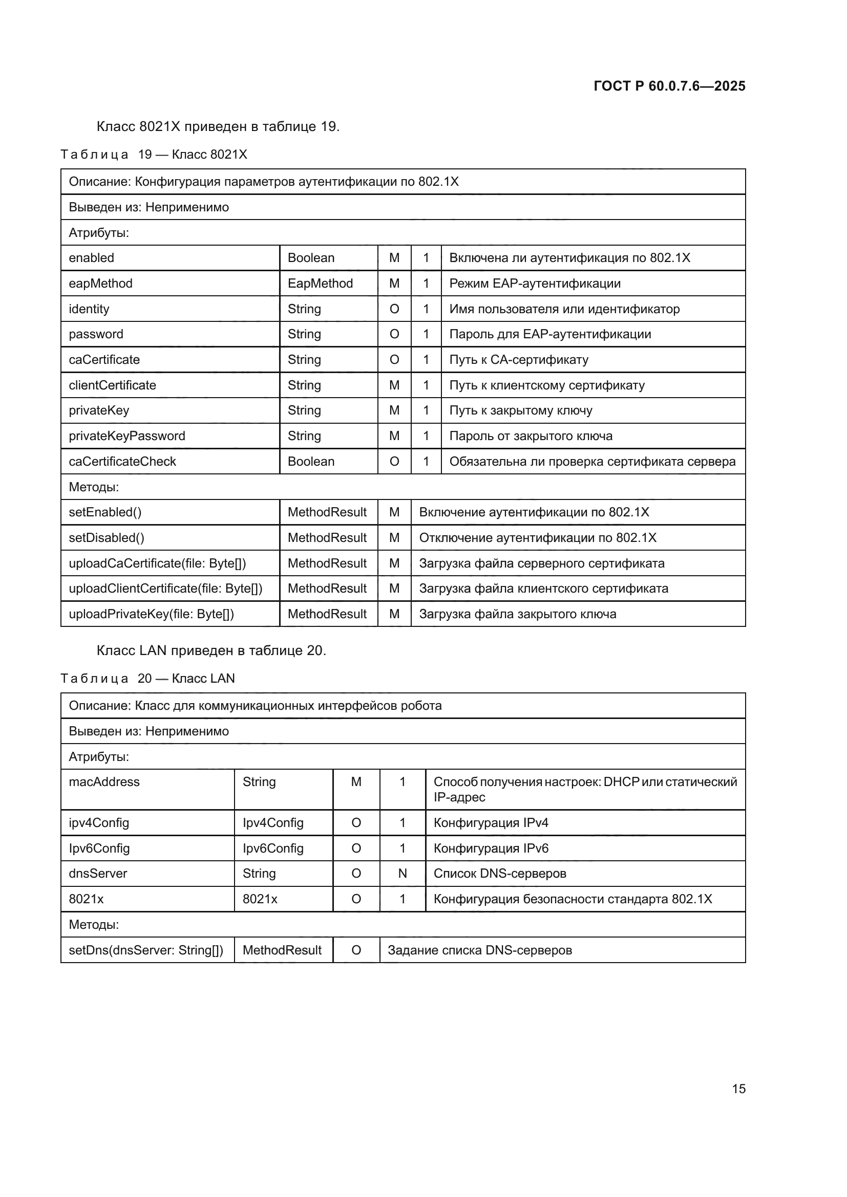 ГОСТ Р 60.0.7.6-2025