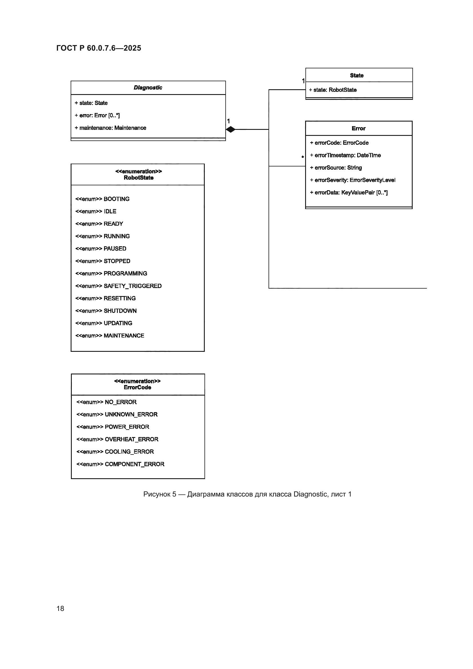 ГОСТ Р 60.0.7.6-2025