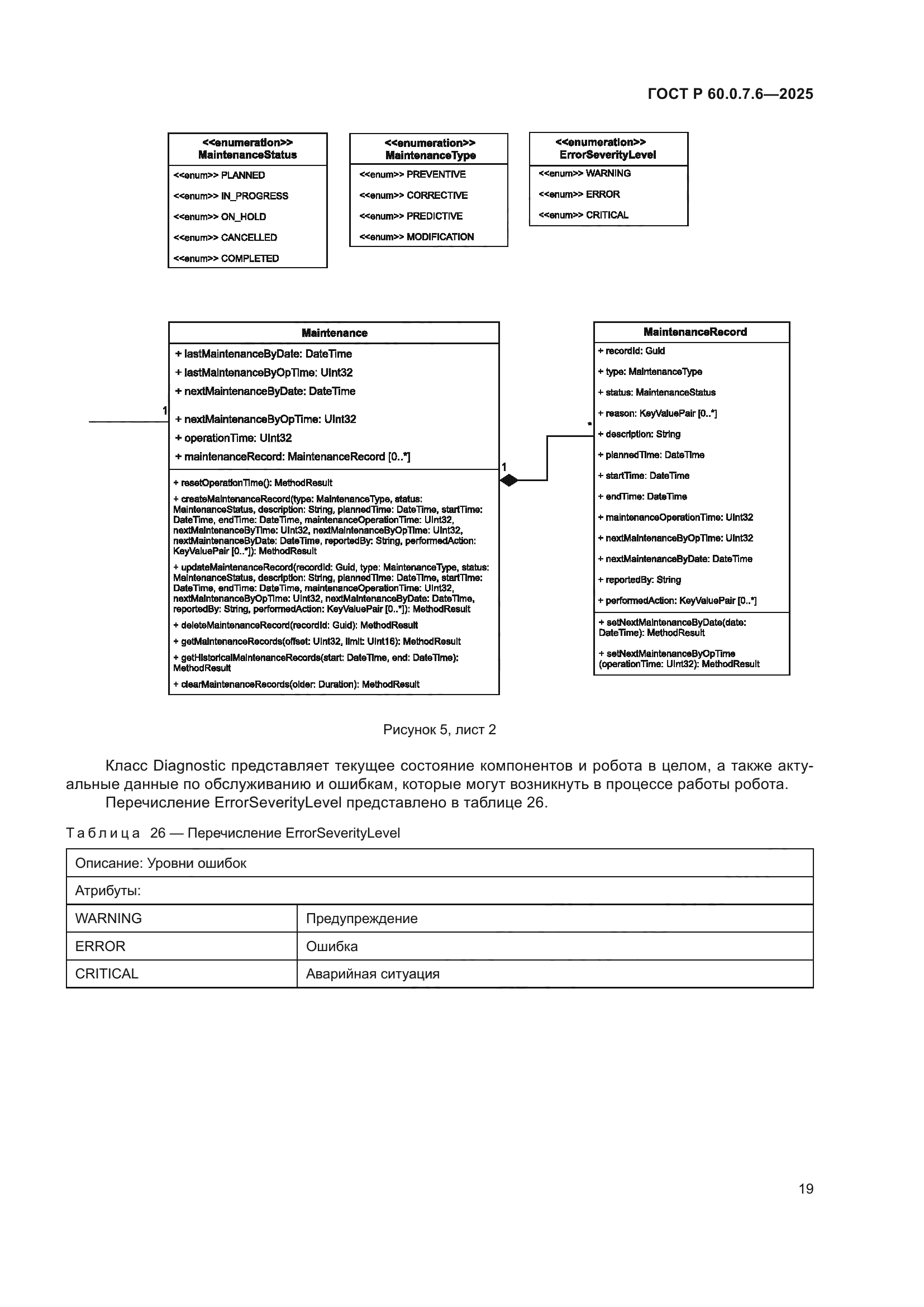 ГОСТ Р 60.0.7.6-2025