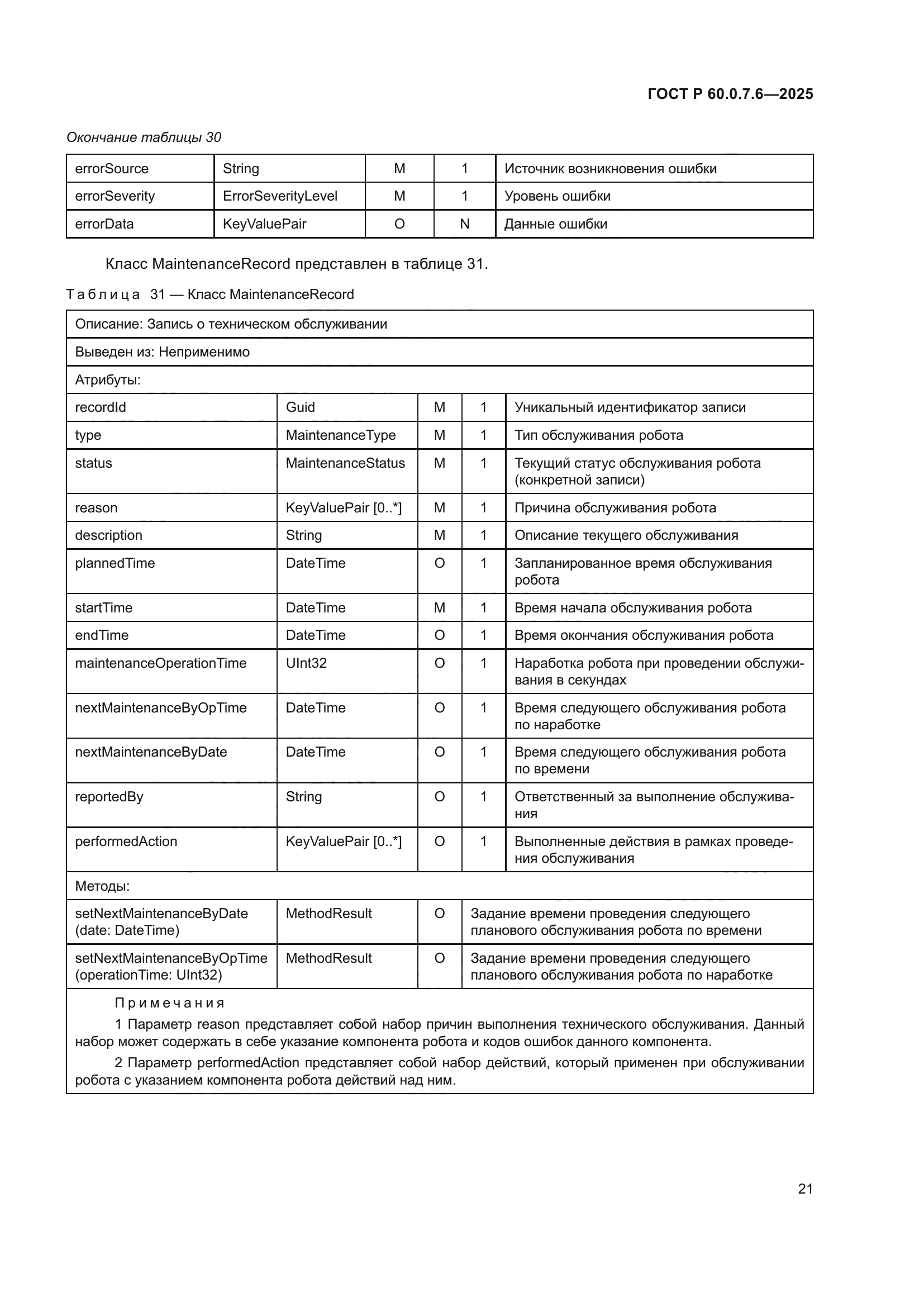 ГОСТ Р 60.0.7.6-2025
