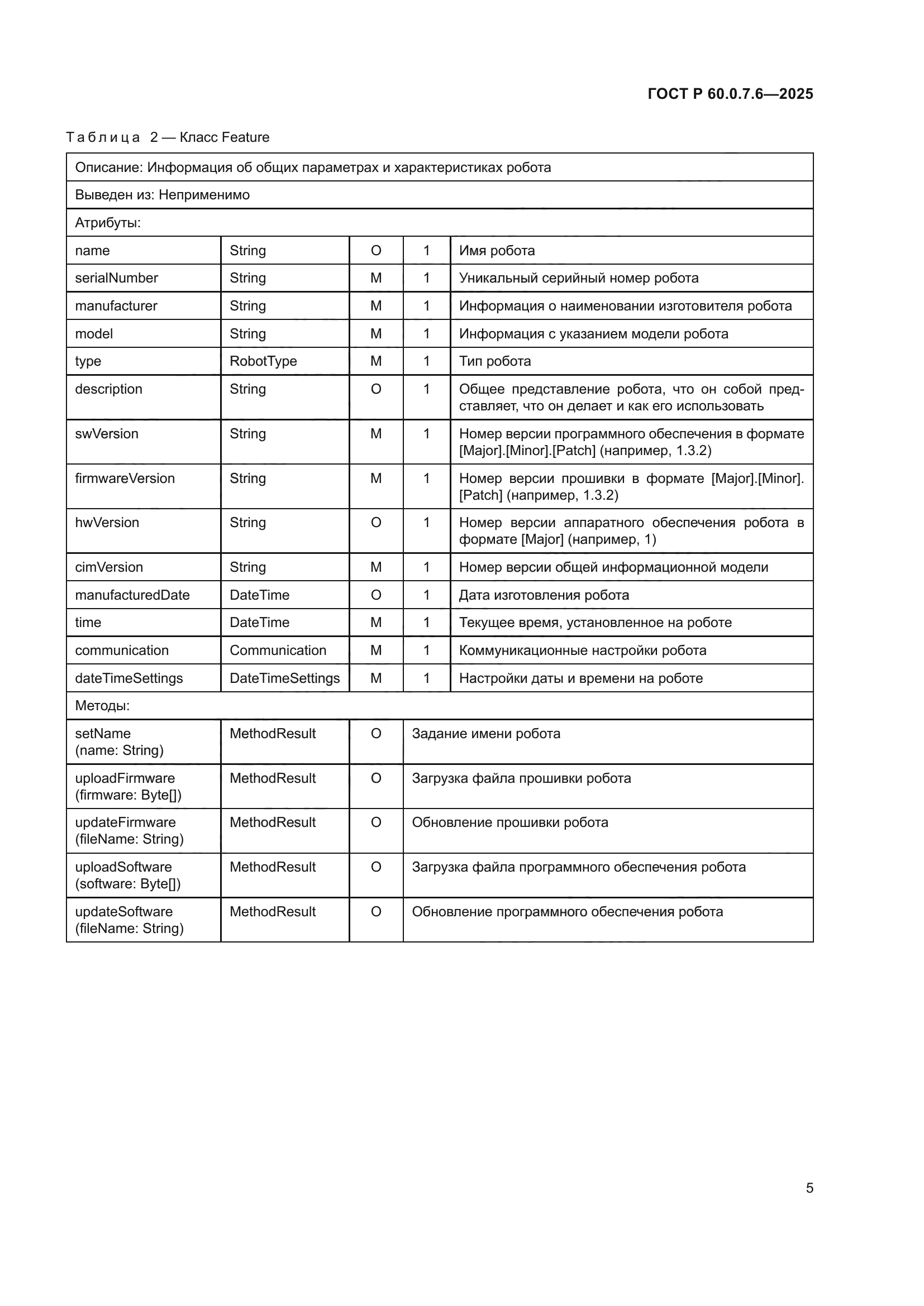 ГОСТ Р 60.0.7.6-2025