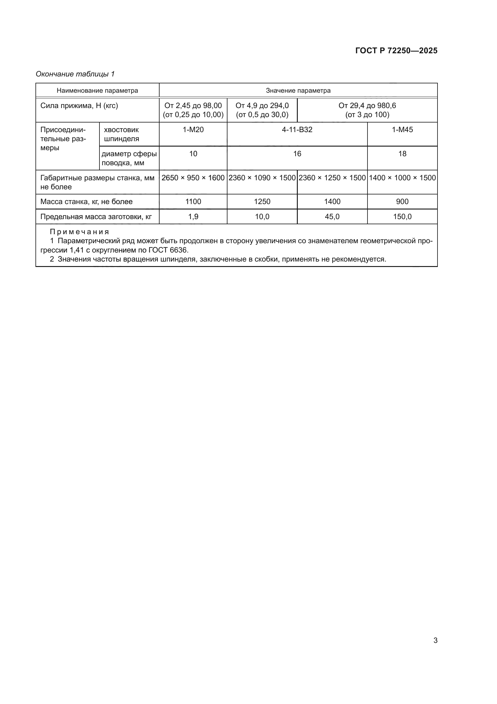 ГОСТ Р 72250-2025