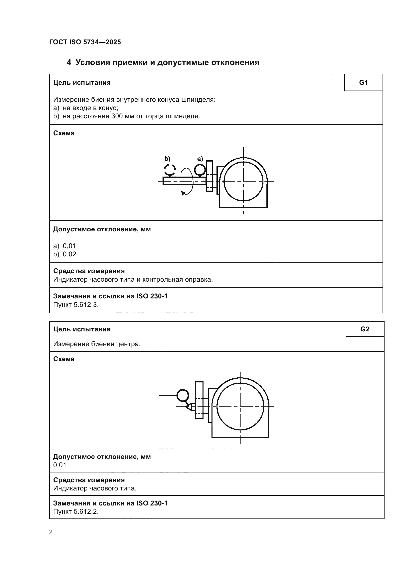 ГОСТ ISO 5734-2025