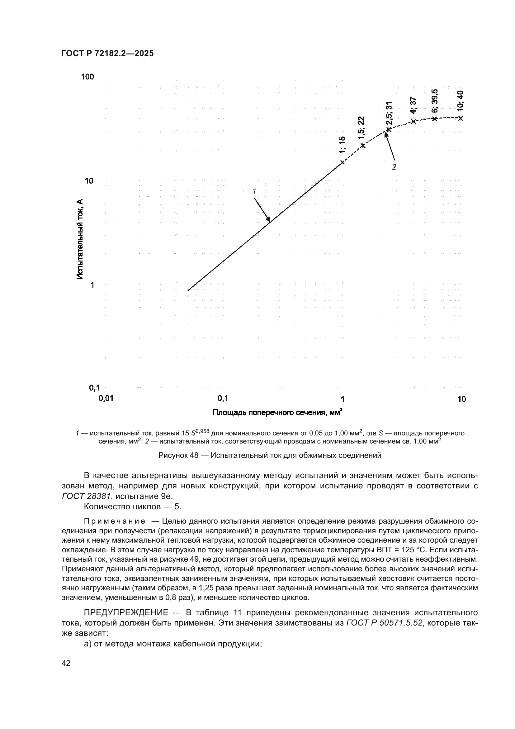 ГОСТ Р 72182.2-2025