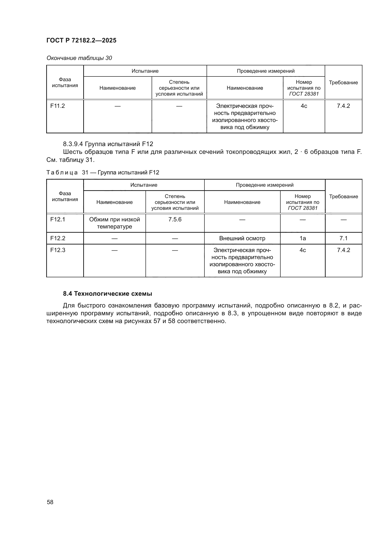ГОСТ Р 72182.2-2025