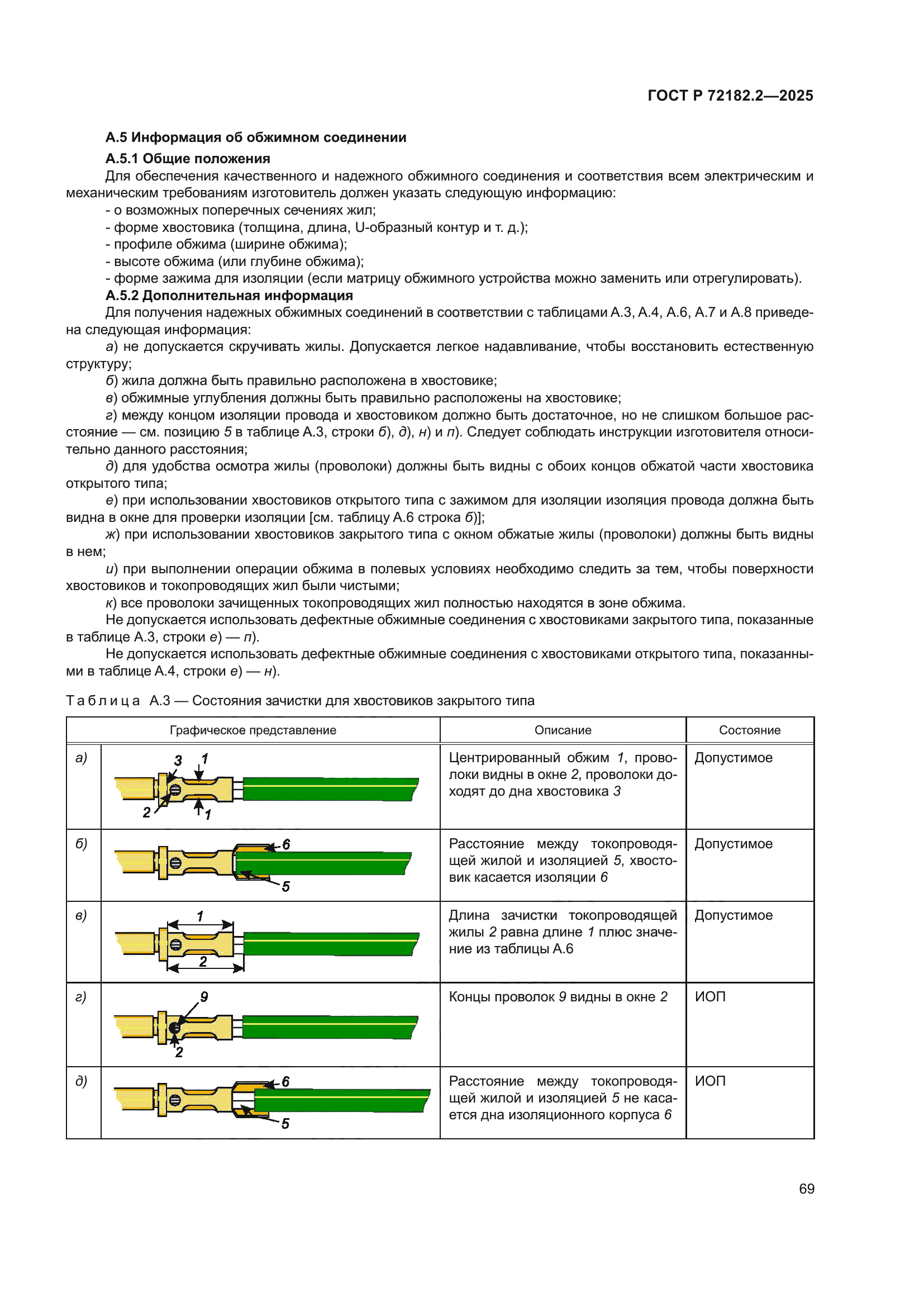 ГОСТ Р 72182.2-2025