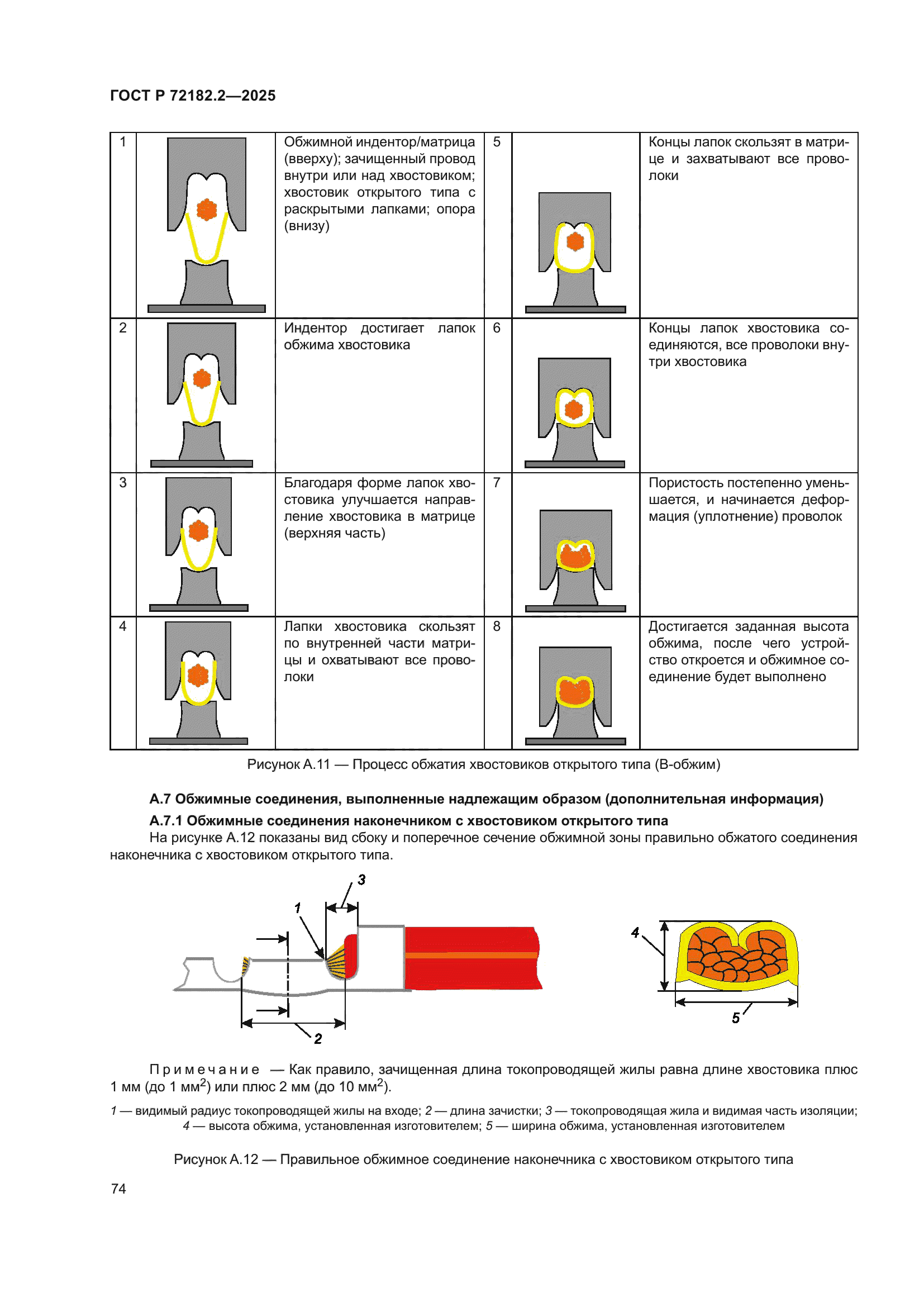 ГОСТ Р 72182.2-2025