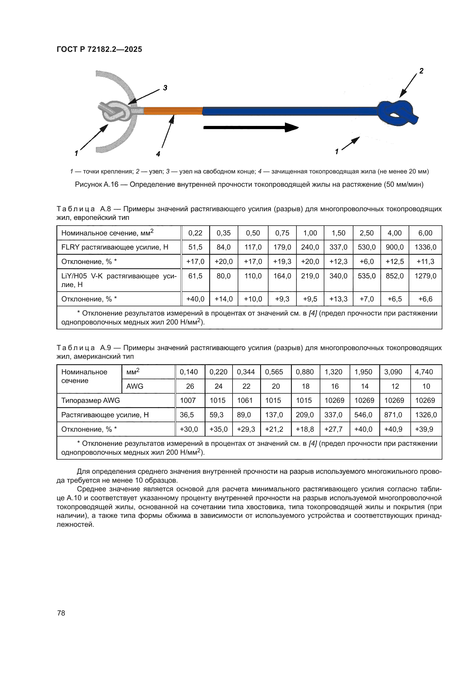 ГОСТ Р 72182.2-2025