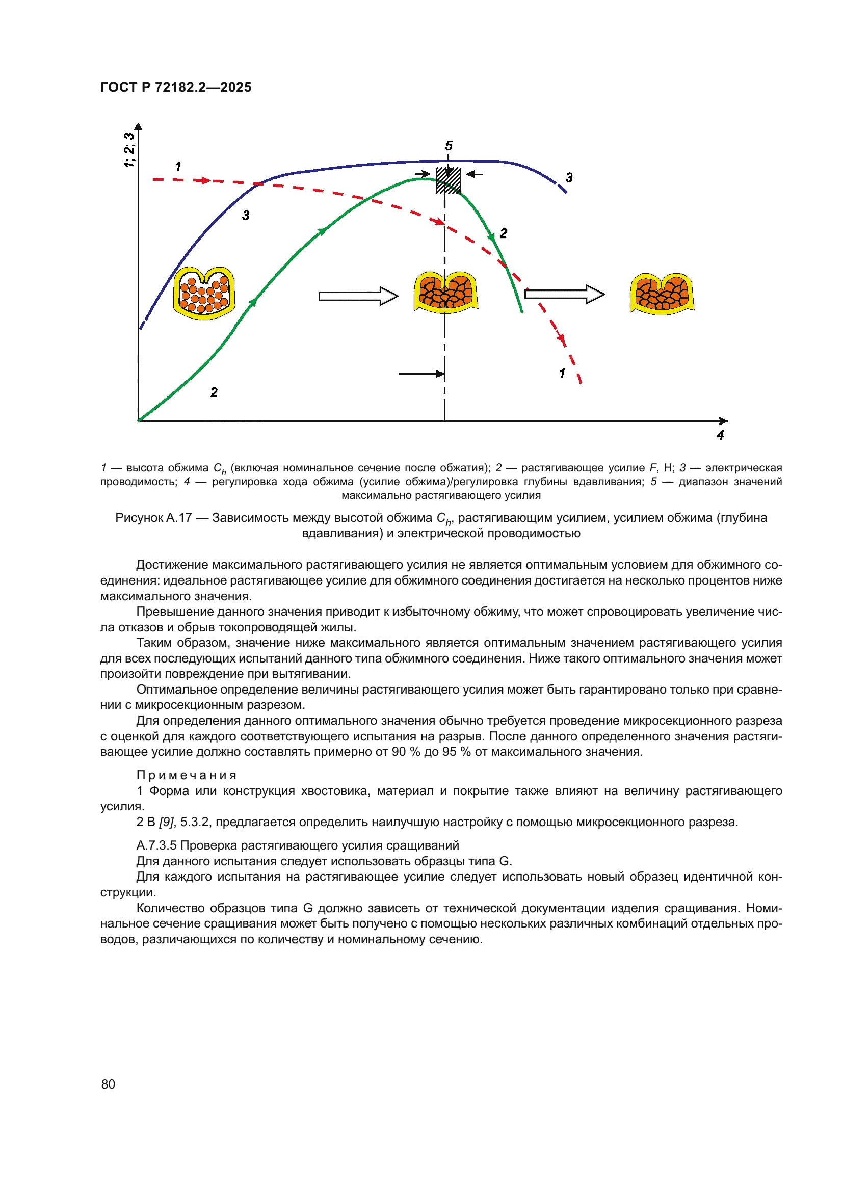 ГОСТ Р 72182.2-2025