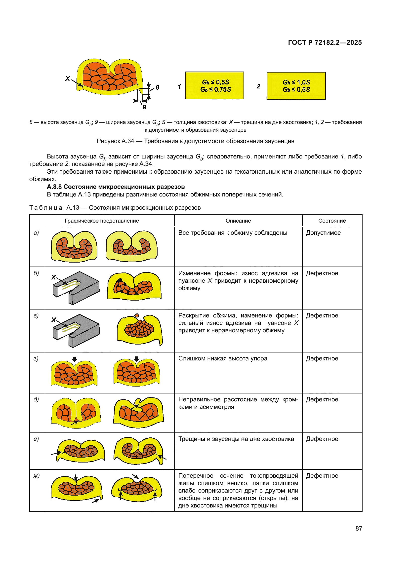 ГОСТ Р 72182.2-2025