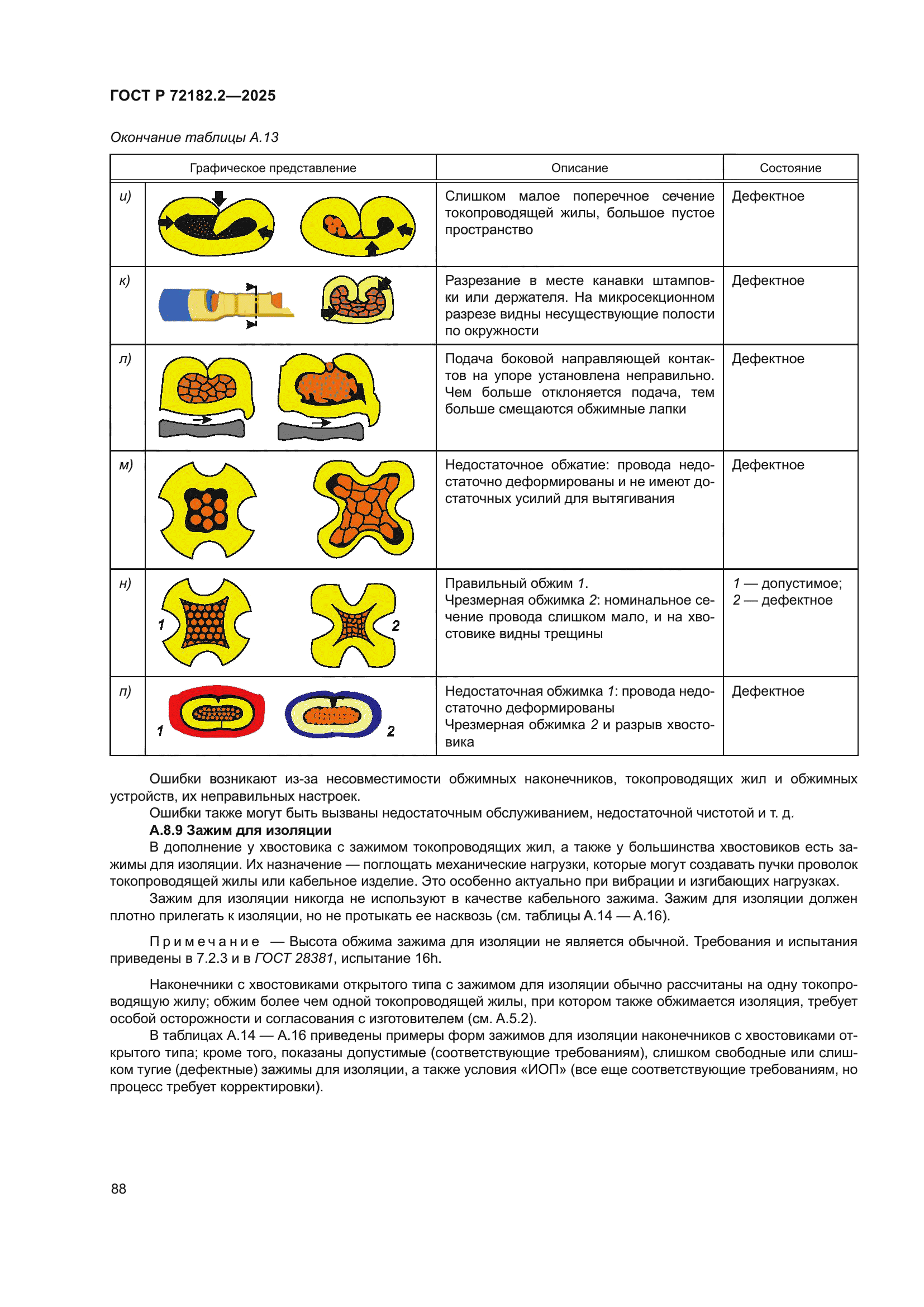 ГОСТ Р 72182.2-2025