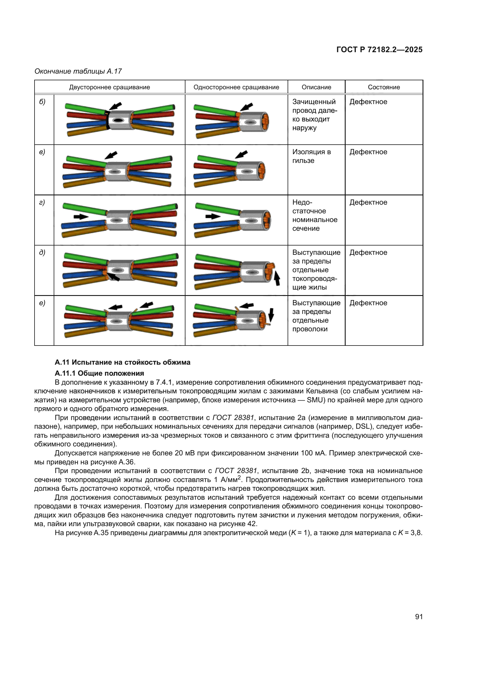 ГОСТ Р 72182.2-2025