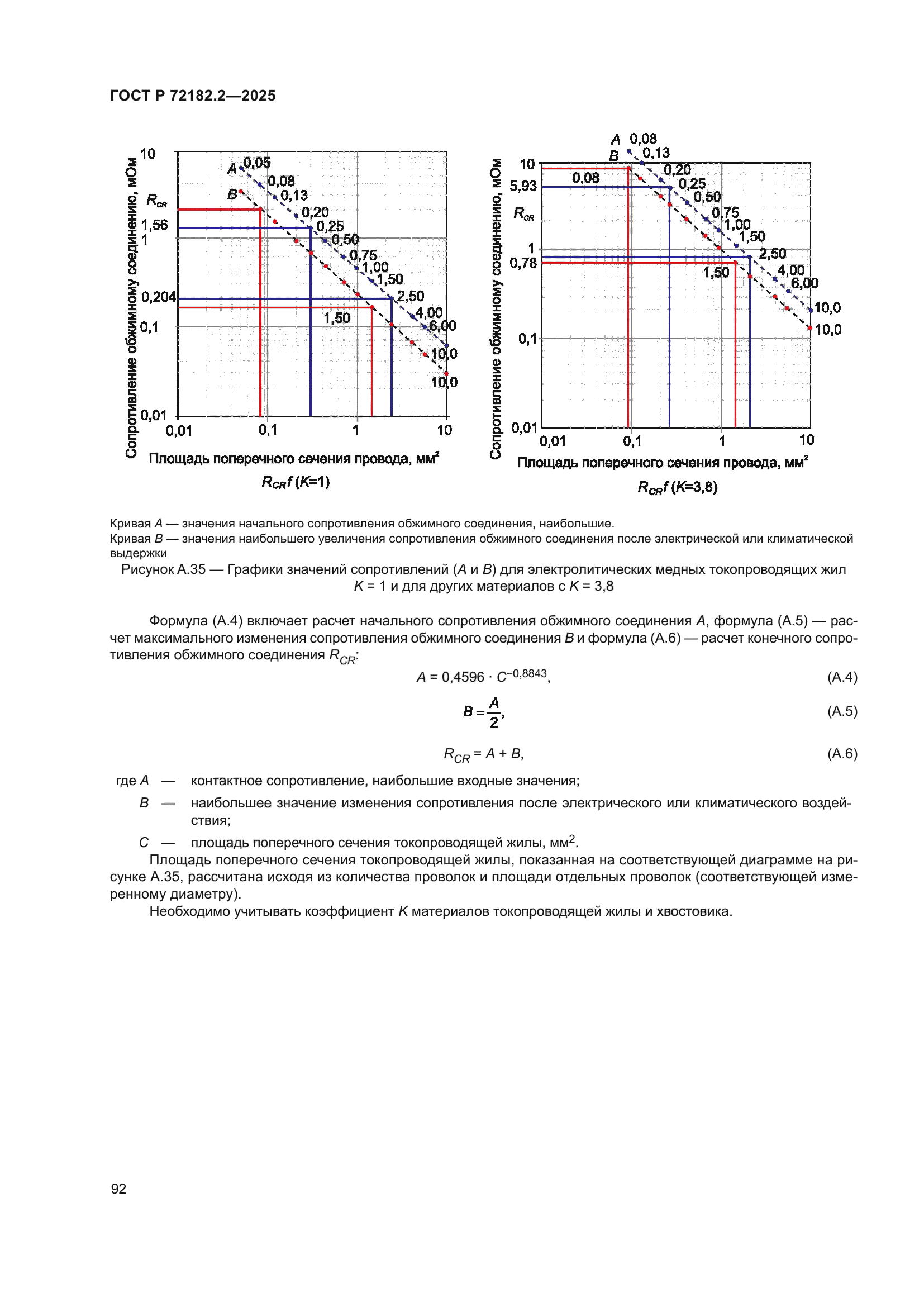 ГОСТ Р 72182.2-2025
