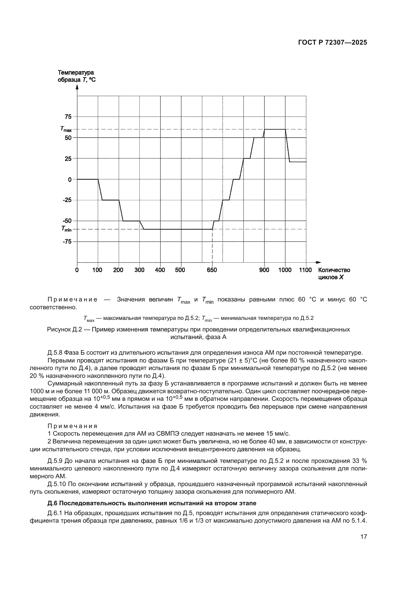 ГОСТ Р 72307-2025