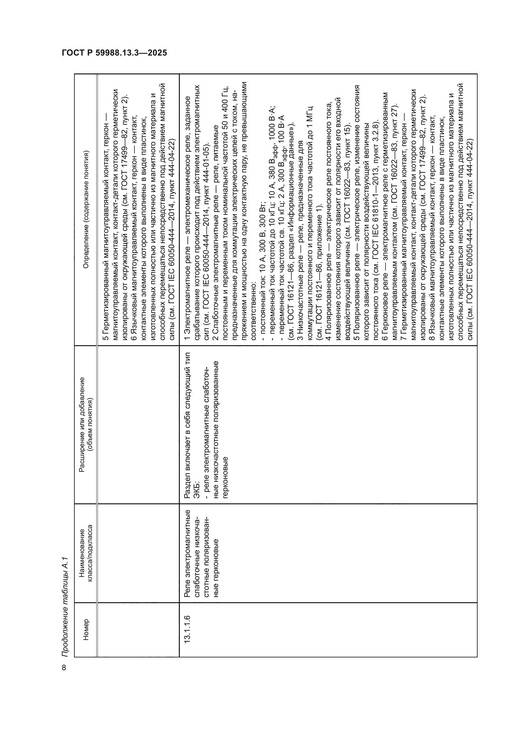 ГОСТ Р 59988.13.3-2025
