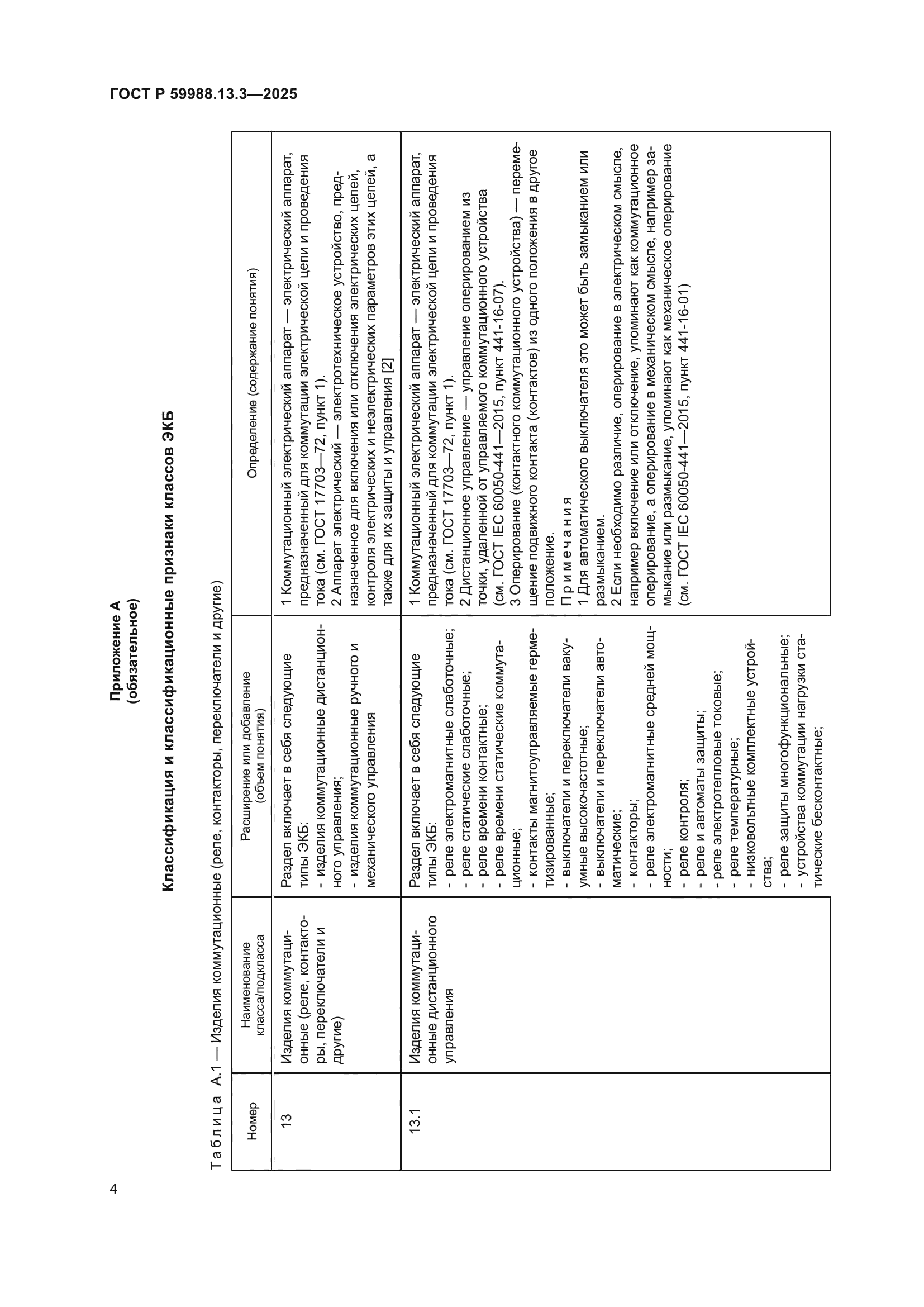 ГОСТ Р 59988.13.3-2025