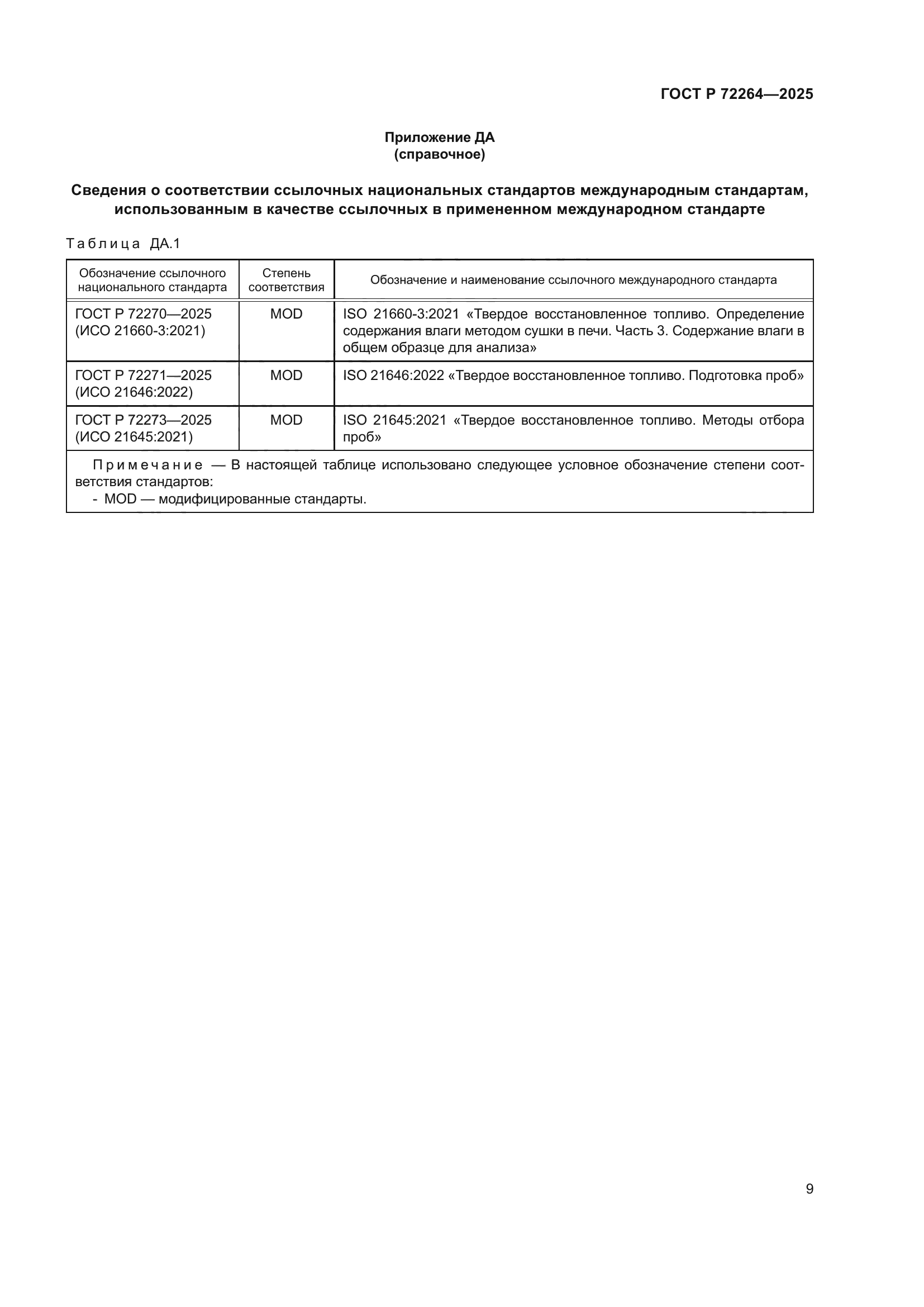 ГОСТ Р 72264-2025
