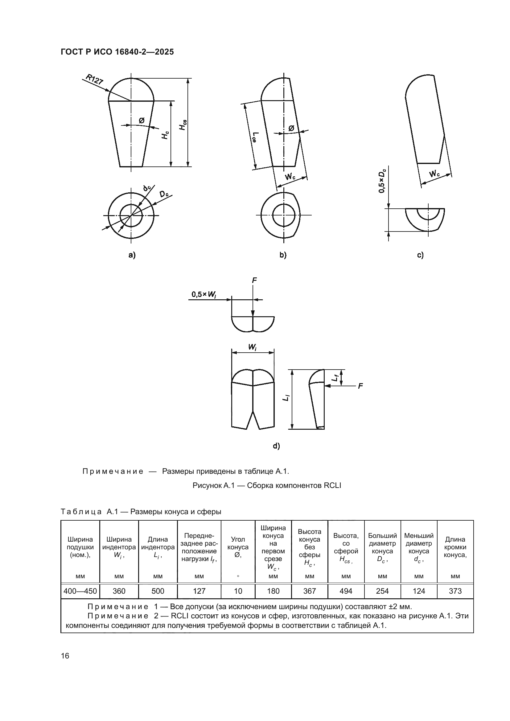 ГОСТ Р ИСО 16840-2-2025