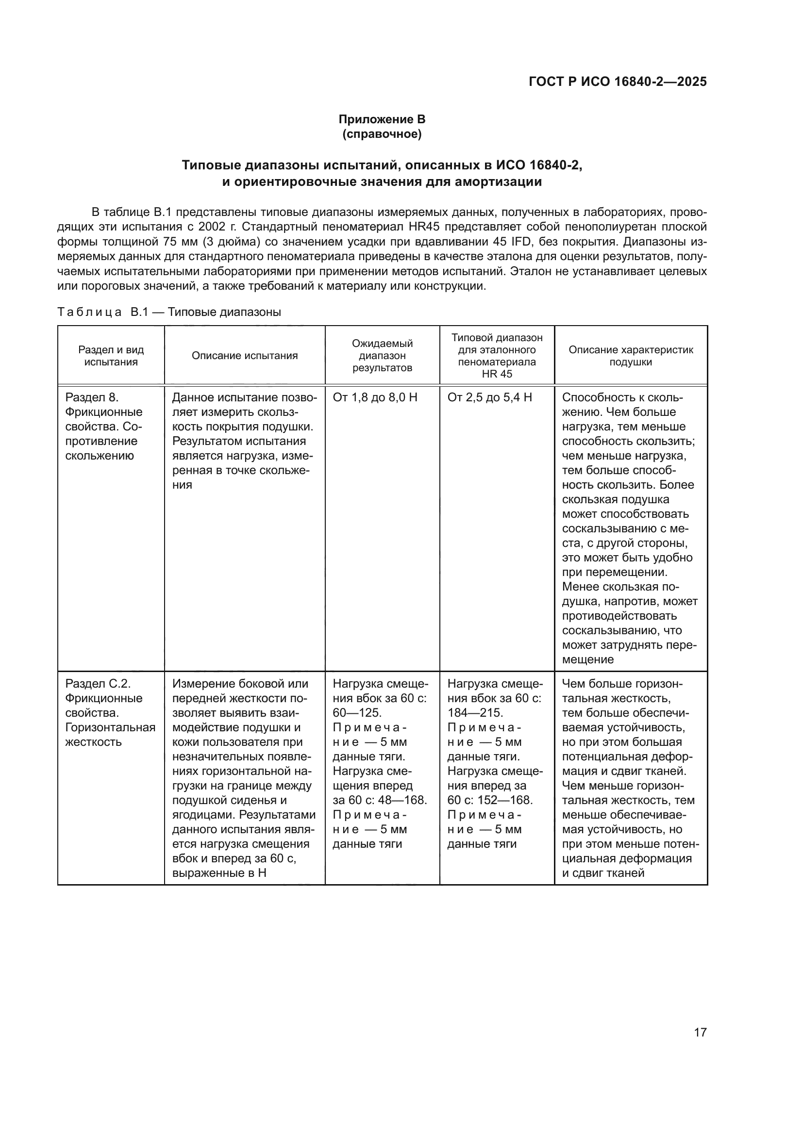 ГОСТ Р ИСО 16840-2-2025