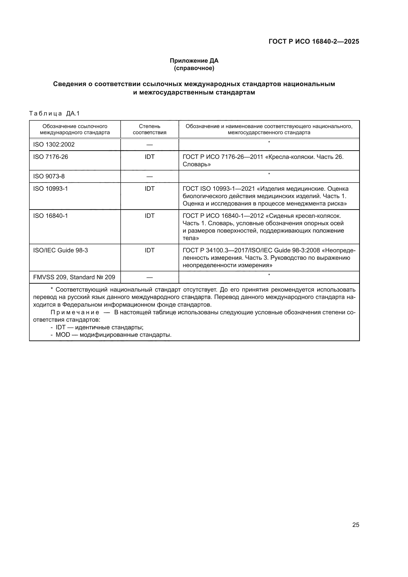 ГОСТ Р ИСО 16840-2-2025