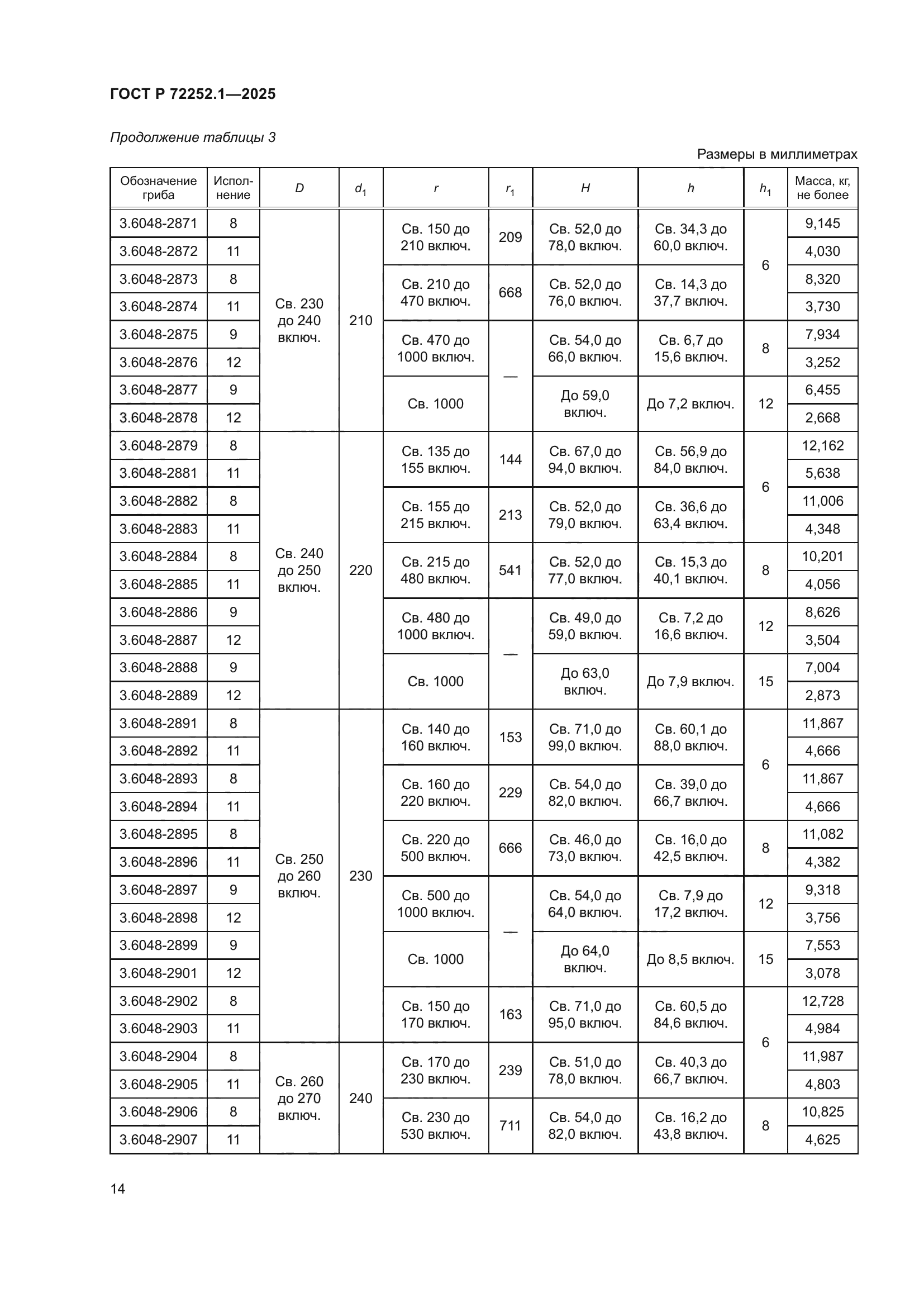 ГОСТ Р 72252.1-2025