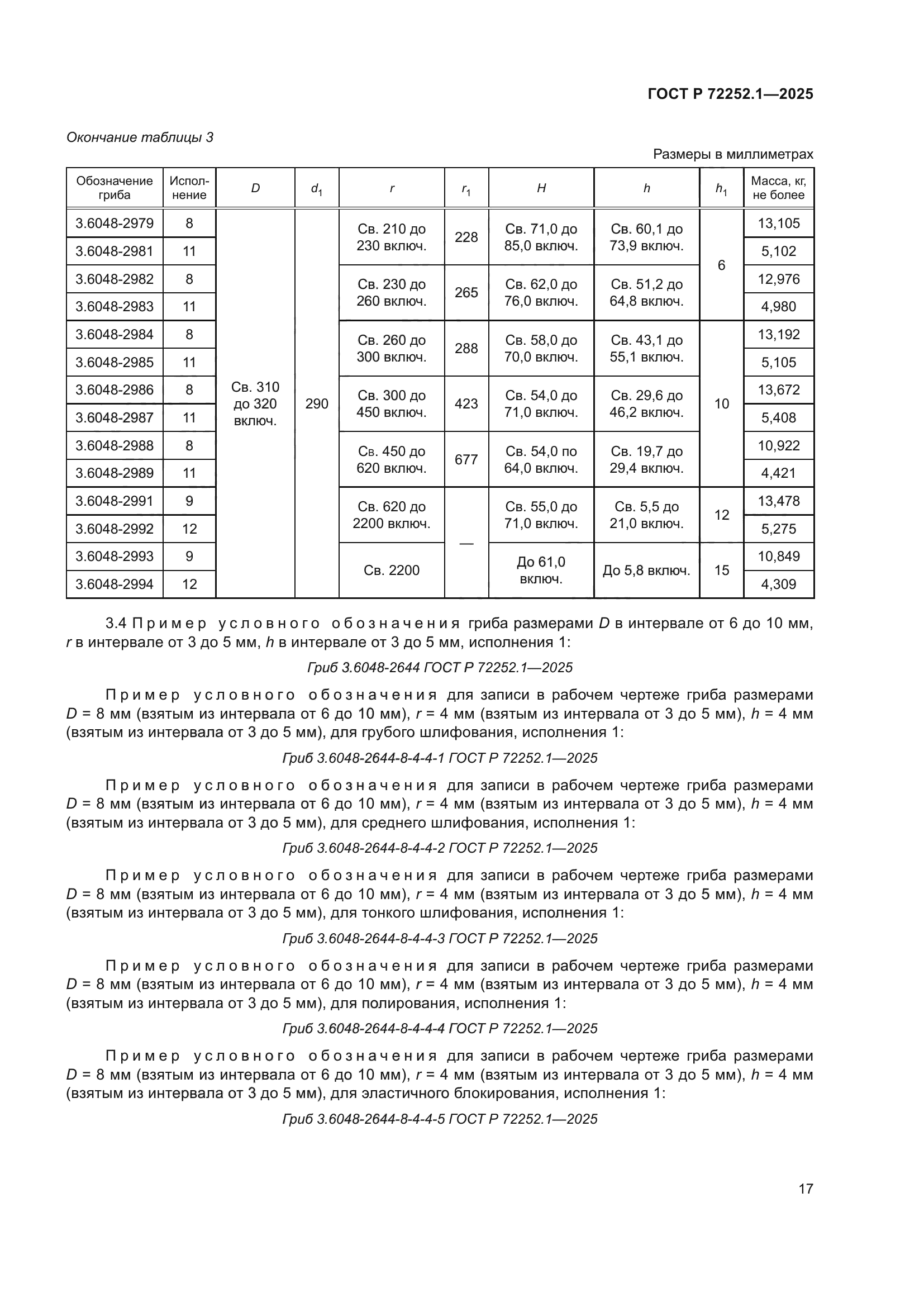 ГОСТ Р 72252.1-2025